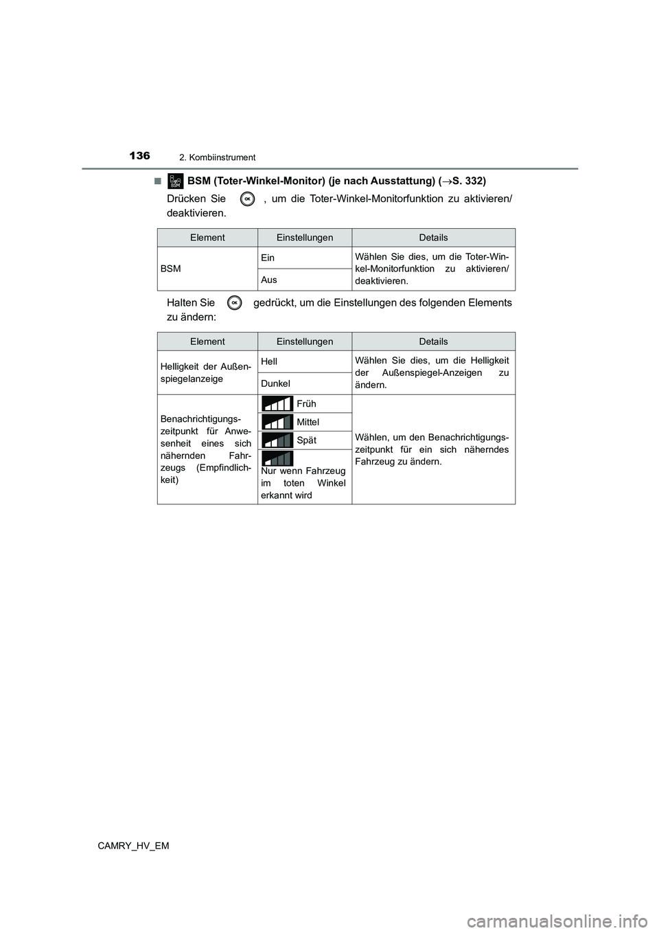 TOYOTA CAMRY 2023 Betriebsanleitungen (in German) 1362. Kombiinstrument
CAMRY_HV_EM
■ BSM (Toter-Winkel-Monitor) (je nach Ausstattung) (S. 332)
Drücken Sie , um die Toter-Winkel-Monitorfunktion zu aktivieren/
deaktivieren.
Halten Sie ge TOYOTA CAMRY 2023 Betriebsanleitungen (in German) 1362. Kombiinstrument
CAMRY_HV_EM
■ BSM (Toter-Winkel-Monitor) (je nach Ausstattung) (S. 332)
Drücken Sie , um die Toter-Winkel-Monitorfunktion zu aktivieren/
deaktivieren.
Halten Sie ge