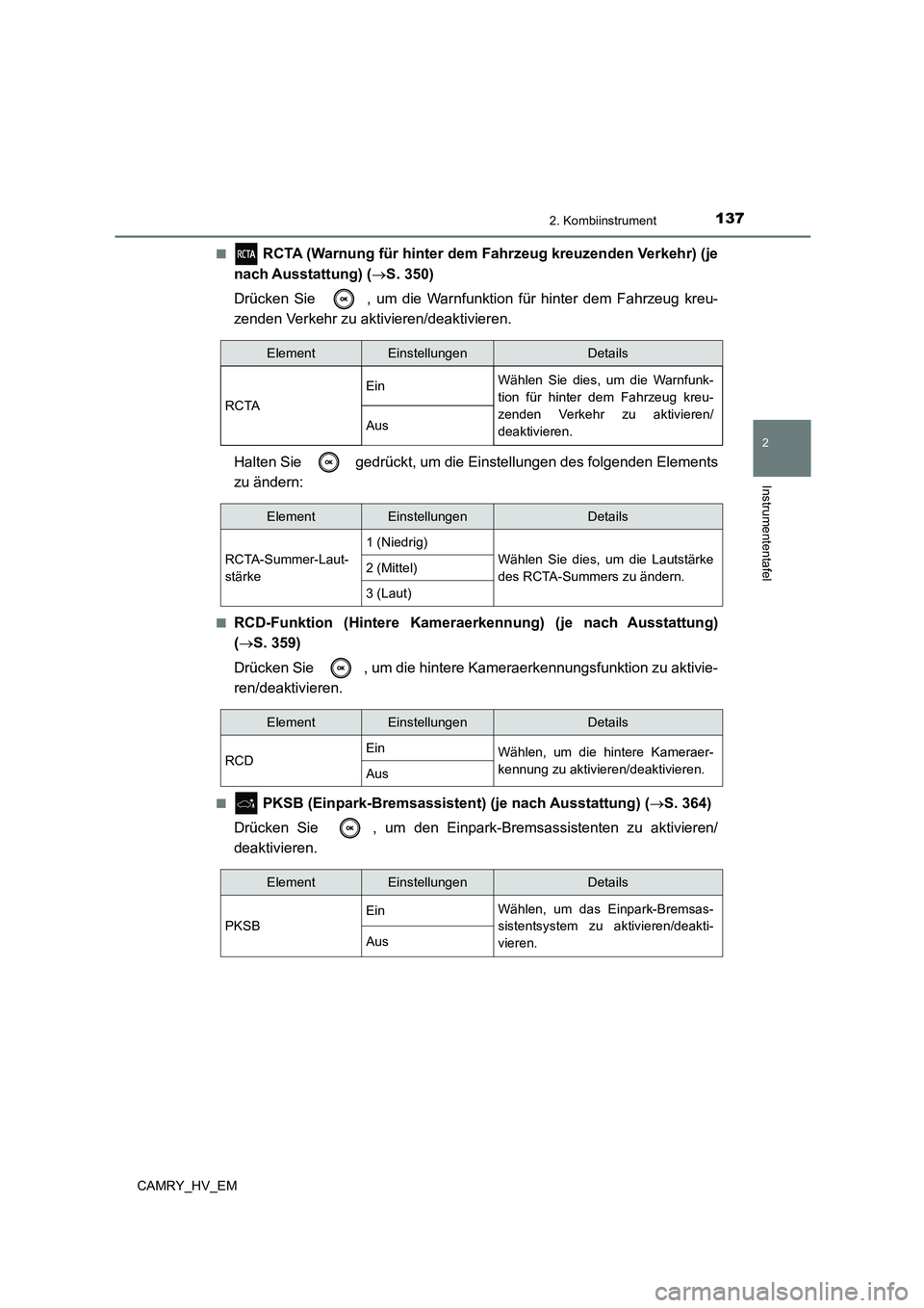 TOYOTA CAMRY 2023 Betriebsanleitungen (in German) 1372. Kombiinstrument
2
Instrumententafel
CAMRY_HV_EM
■ RCTA (Warnung für hinter dem Fa hrzeug kreuzenden Verkehr) (je
nach Ausstattung) ( S. 350)
Drücken Sie , um die Warnfunktion für hin TOYOTA CAMRY 2023 Betriebsanleitungen (in German) 1372. Kombiinstrument
2
Instrumententafel
CAMRY_HV_EM
■ RCTA (Warnung für hinter dem Fa hrzeug kreuzenden Verkehr) (je
nach Ausstattung) ( S. 350)
Drücken Sie , um die Warnfunktion für hin