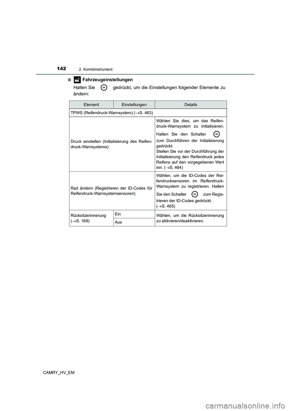 TOYOTA CAMRY 2023  Betriebsanleitungen (in German) 1422. Kombiinstrument
CAMRY_HV_EM 
■ Fahrzeugeinstellungen 
Halten Sie   gedrückt, um die Einstellungen folgender Elemente zu 
ändern:
ElementEinstellungenDetails 
TPWS (Reifendruck-Warnsystem) ( 