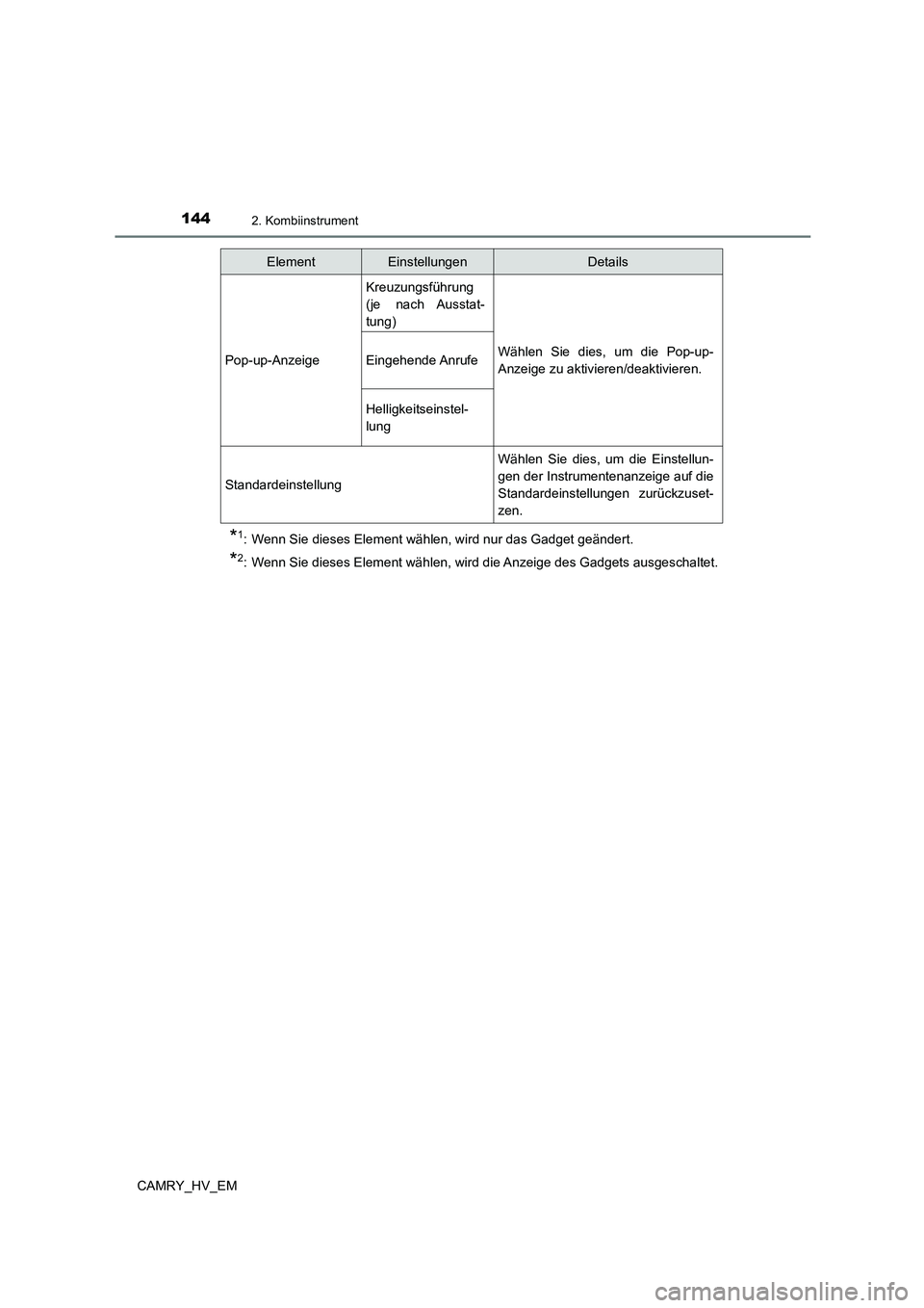 TOYOTA CAMRY 2023  Betriebsanleitungen (in German) 1442. Kombiinstrument
CAMRY_HV_EM
*1: Wenn Sie dieses Element wählen, wird nur das Gadget geändert.
*2: Wenn Sie dieses Element wählen, wird die Anzeige des Gadgets ausgeschaltet.
Pop-up-Anzeige
Kr
