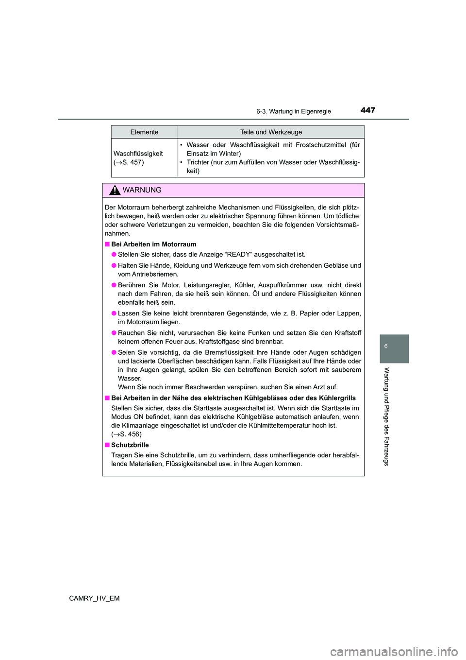 TOYOTA CAMRY 2023 Betriebsanleitungen (in German) 4476-3. Wartung in Eigenregie
6
Wartung und Pflege des Fahrzeugs
CAMRY_HV_EM
Waschflüssigkeit
( S. 457)
• Wasser oder Waschflüssigkeit mit Frostschutzmittel (für
Einsatz im Winter)
• Tric TOYOTA CAMRY 2023 Betriebsanleitungen (in German) 4476-3. Wartung in Eigenregie
6
Wartung und Pflege des Fahrzeugs
CAMRY_HV_EM
Waschflüssigkeit
( S. 457)
• Wasser oder Waschflüssigkeit mit Frostschutzmittel (für
Einsatz im Winter)
• Tric