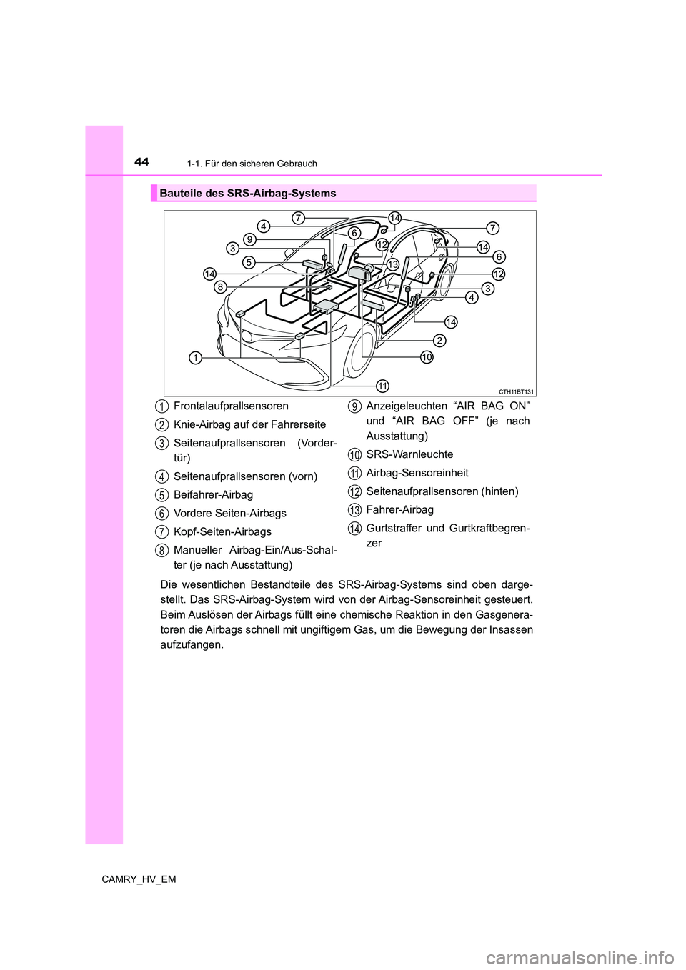 TOYOTA CAMRY 2023 Betriebsanleitungen (in German) 441-1. Für den sicheren Gebrauch
CAMRY_HV_EM
Die wesentlichen Bestandteile des SRS-Airbag-Systems sind oben darge-
stellt. Das SRS-Airbag-System wird von der Airbag-Sensoreinheit gesteuert.
Beim A TOYOTA CAMRY 2023 Betriebsanleitungen (in German) 441-1. Für den sicheren Gebrauch
CAMRY_HV_EM
Die wesentlichen Bestandteile des SRS-Airbag-Systems sind oben darge-
stellt. Das SRS-Airbag-System wird von der Airbag-Sensoreinheit gesteuert.
Beim A