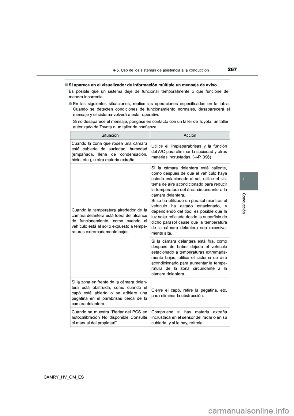 TOYOTA CAMRY 2023  Manual del propietario (in Spanish) 2674-5. Uso de los sistemas de asistencia a la conducción
4
Conducción
CAMRY_HV_OM_ES
■Si aparece en el visualizador de información múltiple un mensaje de aviso 
Es posible que un sistema deje d