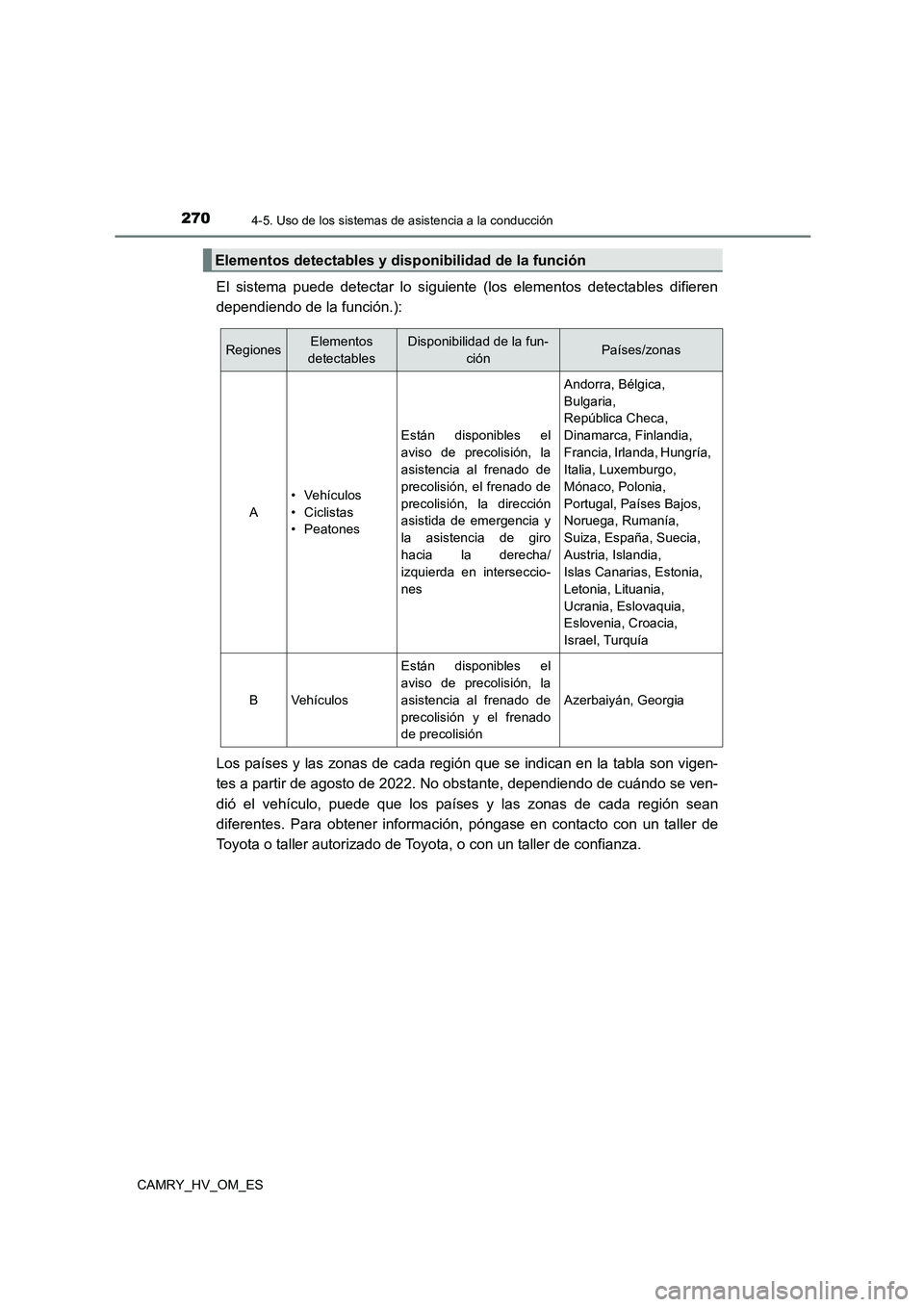 TOYOTA CAMRY 2023 Manual del propietario (in Spanish) 2704-5. Uso de los sistemas de asistencia a la conducción
CAMRY_HV_OM_ES
El sistema puede detectar lo siguiente (los elementos detectables difieren
dependiendo de la función.):
Los países y las z TOYOTA CAMRY 2023 Manual del propietario (in Spanish) 2704-5. Uso de los sistemas de asistencia a la conducción
CAMRY_HV_OM_ES
El sistema puede detectar lo siguiente (los elementos detectables difieren
dependiendo de la función.):
Los países y las z