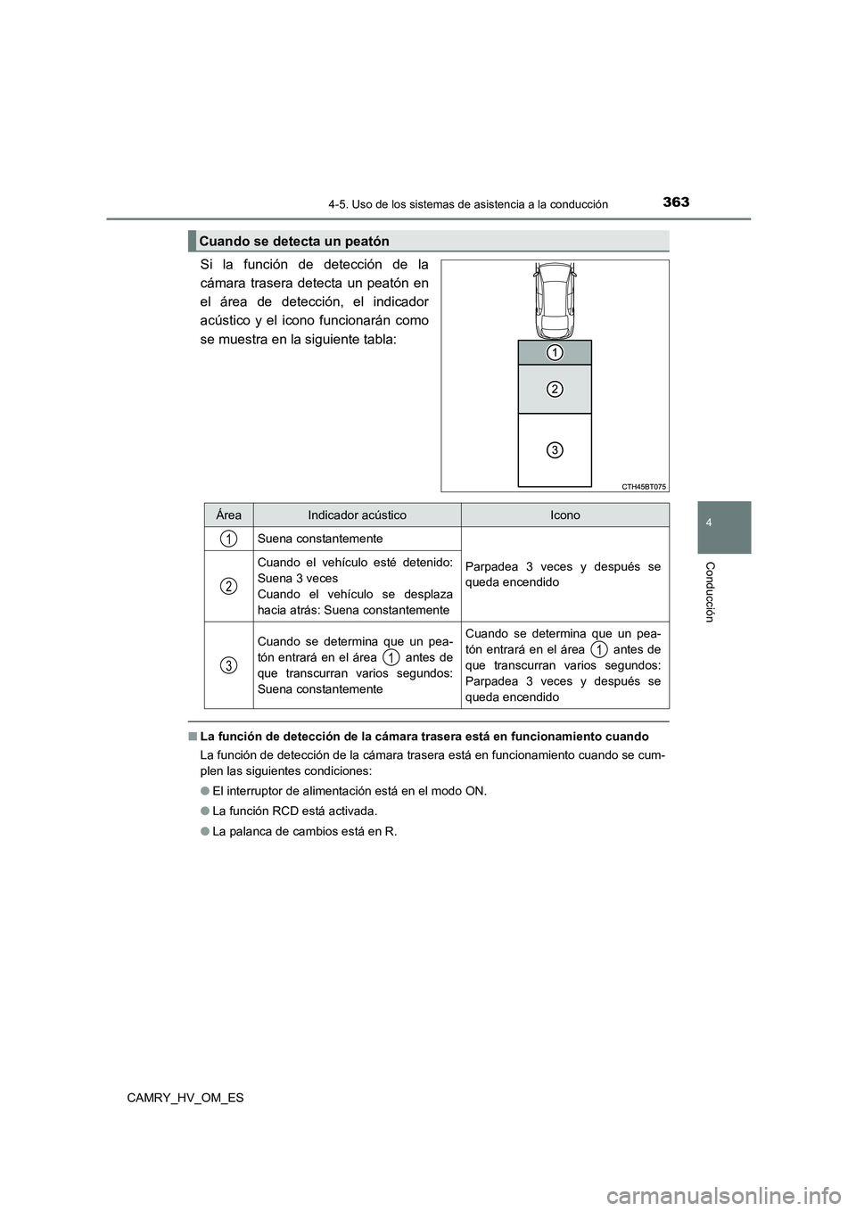 TOYOTA CAMRY 2023 Manual del propietario (in Spanish) 3634-5. Uso de los sistemas de asistencia a la conducción
4
Conducción
CAMRY_HV_OM_ES
Si la función de detección de la
cámara trasera detecta un peatón en
el área de detección, el indicador TOYOTA CAMRY 2023 Manual del propietario (in Spanish) 3634-5. Uso de los sistemas de asistencia a la conducción
4
Conducción
CAMRY_HV_OM_ES
Si la función de detección de la
cámara trasera detecta un peatón en
el área de detección, el indicador