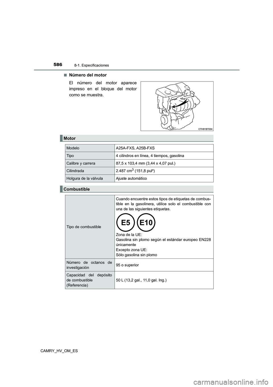 TOYOTA CAMRY 2023  Manual del propietario (in Spanish) 5868-1. Especificaciones
CAMRY_HV_OM_ES 
■Número del motor 
El número del motor aparece 
impreso en el bloque del motor 
como se muestra.
Motor
Modelo A25A-FXS, A25B-FXS
Tipo 4 cilindros en línea