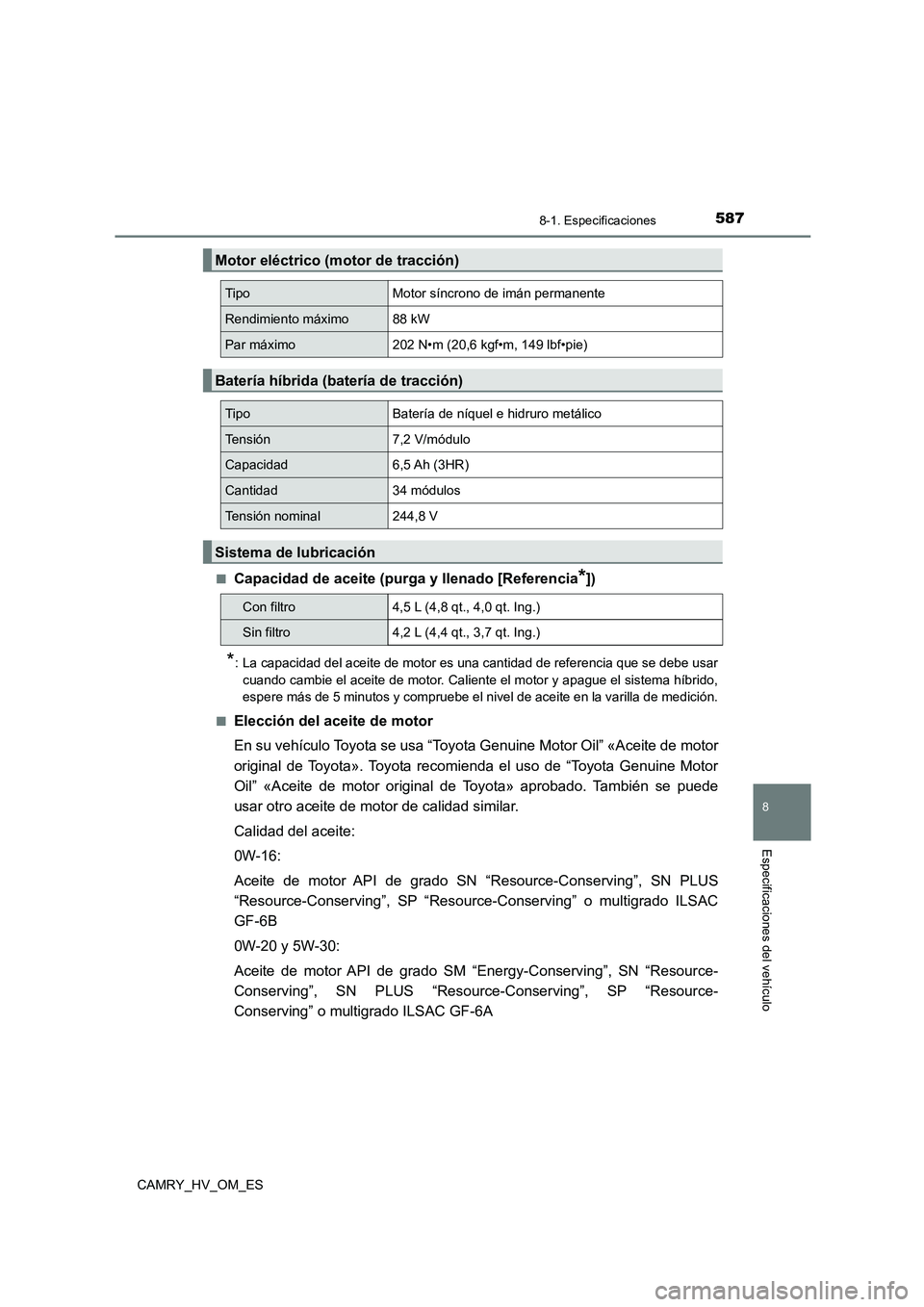 TOYOTA CAMRY 2023  Manual del propietario (in Spanish) 587
8
8-1. Especificaciones
Especificaciones del vehículo
CAMRY_HV_OM_ES 
■Capacidad de aceite (purga y llenado [Referencia*])
*: La capacidad del aceite de motor es una cantidad de referencia que 