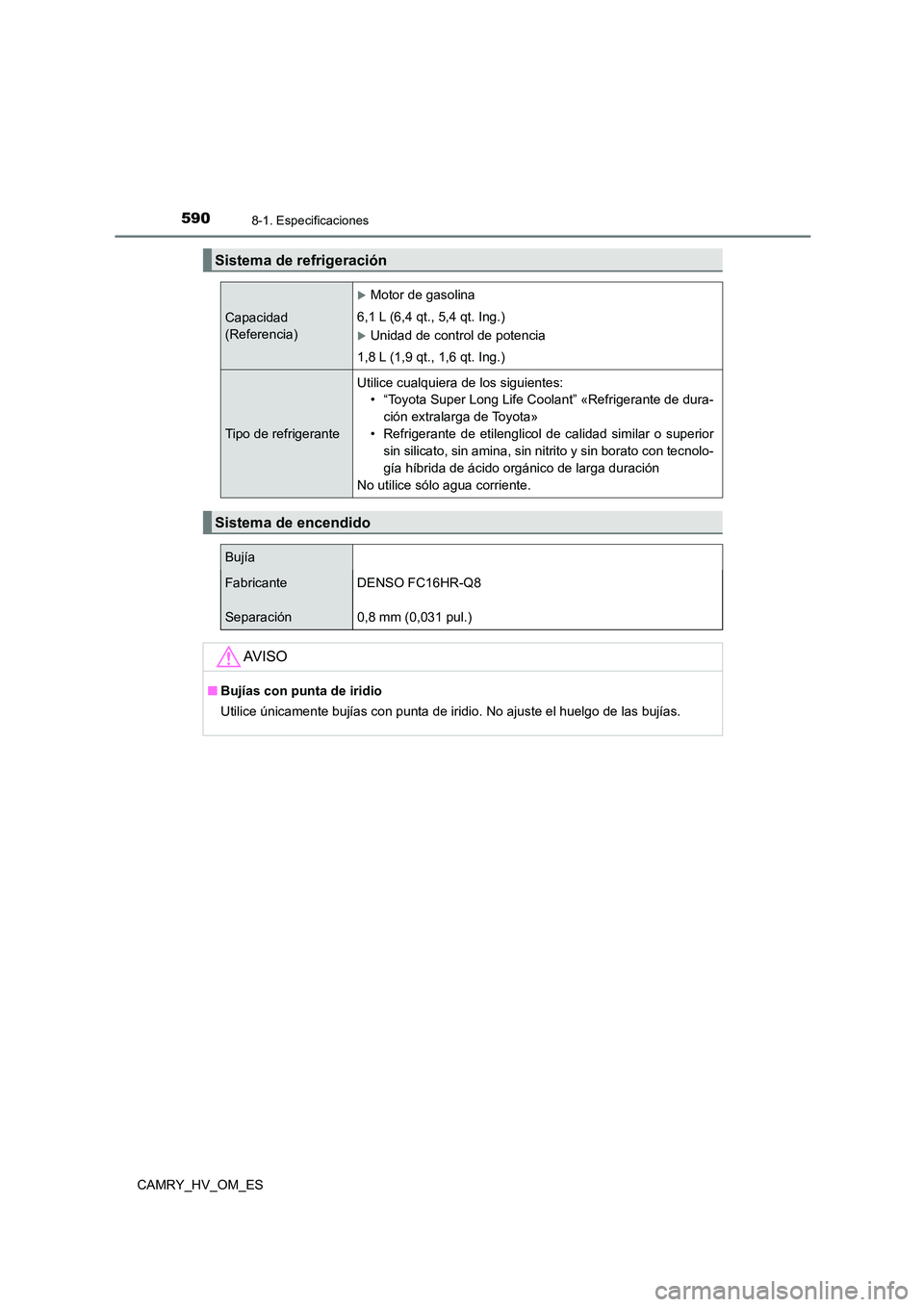 TOYOTA CAMRY 2023  Manual del propietario (in Spanish) 5908-1. Especificaciones
CAMRY_HV_OM_ES
Sistema de refrigeración
Capacidad  
(Referencia)
Motor de gasolina 
6,1 L (6,4 qt., 5,4 qt. Ing.)
Unidad de control de potencia 
1,8 L (1,9 qt., 1,6 qt.
