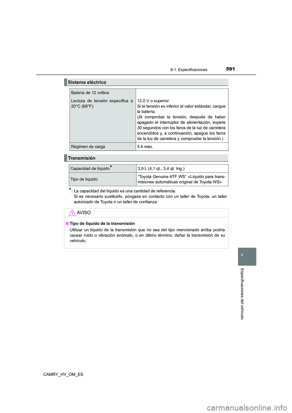 TOYOTA CAMRY 2023  Manual del propietario (in Spanish) 591
8
8-1. Especificaciones
Especificaciones del vehículo
CAMRY_HV_OM_ES
*: La capacidad del líquido es una cantidad de referencia.  
Si es necesario sustituirlo, póngase en contacto con un taller 