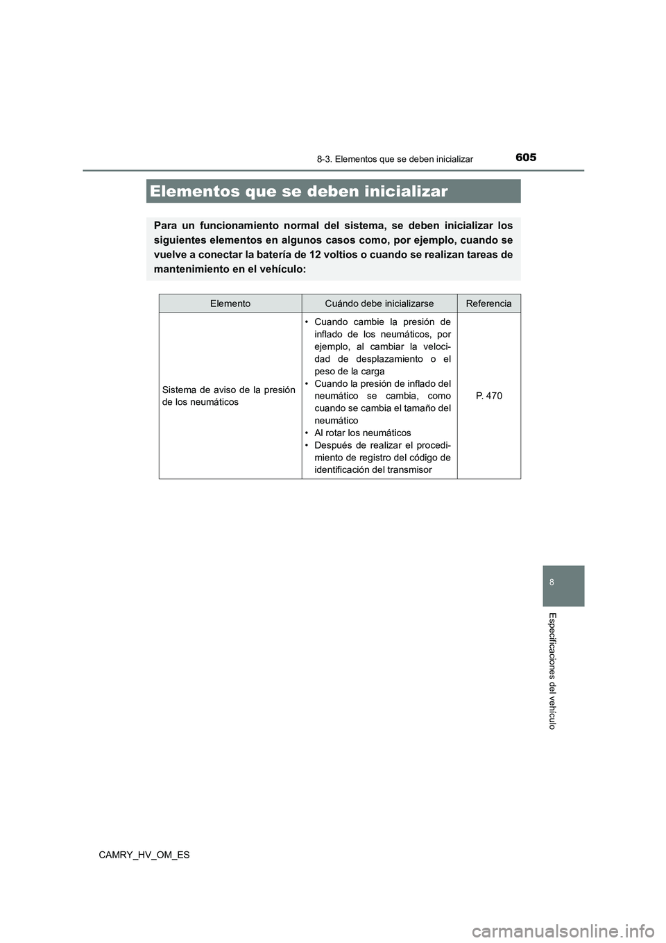 TOYOTA CAMRY 2023  Manual del propietario (in Spanish) 605
CAMRY_HV_OM_ES
8
Especificaciones del vehículo
8-3. Elementos que se deben inicializar
Elementos que se deben inicializar
Para un funcionamiento normal del sistema, se deben inicializar los 
sigu