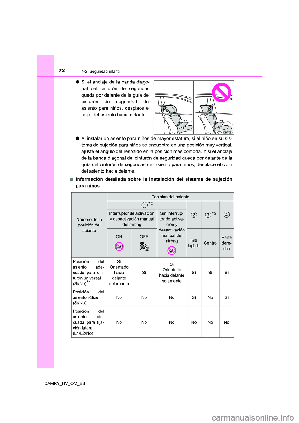 TOYOTA CAMRY 2023 Manual del propietario (in Spanish) 721-2. Seguridad infantil
CAMRY_HV_OM_ES
●Si el anclaje de la banda diago-
nal del cinturón de seguridad
queda por delante de la guía del
cinturón de seguridad del
asiento para niños, desplac TOYOTA CAMRY 2023 Manual del propietario (in Spanish) 721-2. Seguridad infantil
CAMRY_HV_OM_ES
●Si el anclaje de la banda diago-
nal del cinturón de seguridad
queda por delante de la guía del
cinturón de seguridad del
asiento para niños, desplac