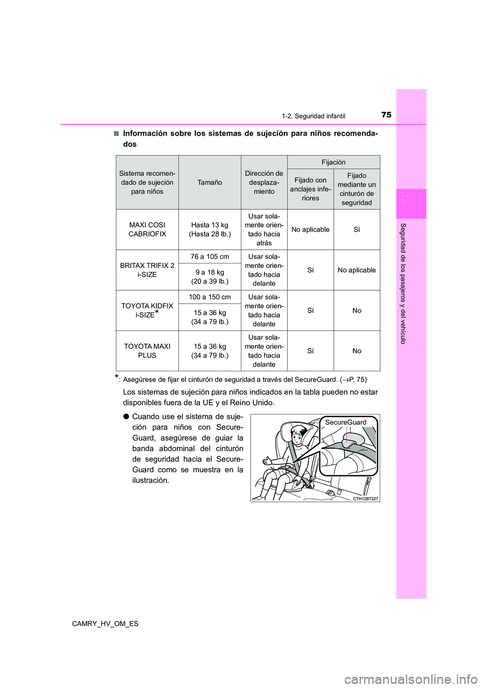 TOYOTA CAMRY 2023 Manual del propietario (in Spanish) 751-2. Seguridad infantil
1
Seguridad de los pasajeros y del vehículo
CAMRY_HV_OM_ES
■Información sobre los sistemas de sujeción para niños recomenda-
dos
*: Asegúrese de fijar el cinturón TOYOTA CAMRY 2023 Manual del propietario (in Spanish) 751-2. Seguridad infantil
1
Seguridad de los pasajeros y del vehículo
CAMRY_HV_OM_ES
■Información sobre los sistemas de sujeción para niños recomenda-
dos
*: Asegúrese de fijar el cinturón