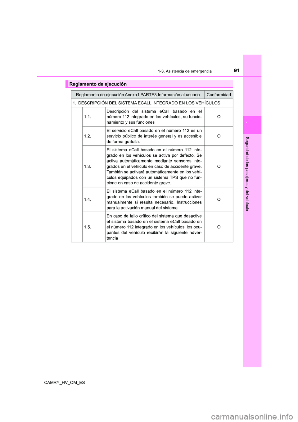 TOYOTA CAMRY 2023 Manual del propietario (in Spanish) 911-3. Asistencia de emergencia
1
Seguridad de los pasajeros y del vehículo
CAMRY_HV_OM_ES
Reglamento de ejecución
Reglamento de ejecución Anexo1 PARTE3 Información al usuarioConformidad
1. DESCR TOYOTA CAMRY 2023 Manual del propietario (in Spanish) 911-3. Asistencia de emergencia
1
Seguridad de los pasajeros y del vehículo
CAMRY_HV_OM_ES
Reglamento de ejecución
Reglamento de ejecución Anexo1 PARTE3 Información al usuarioConformidad
1. DESCR