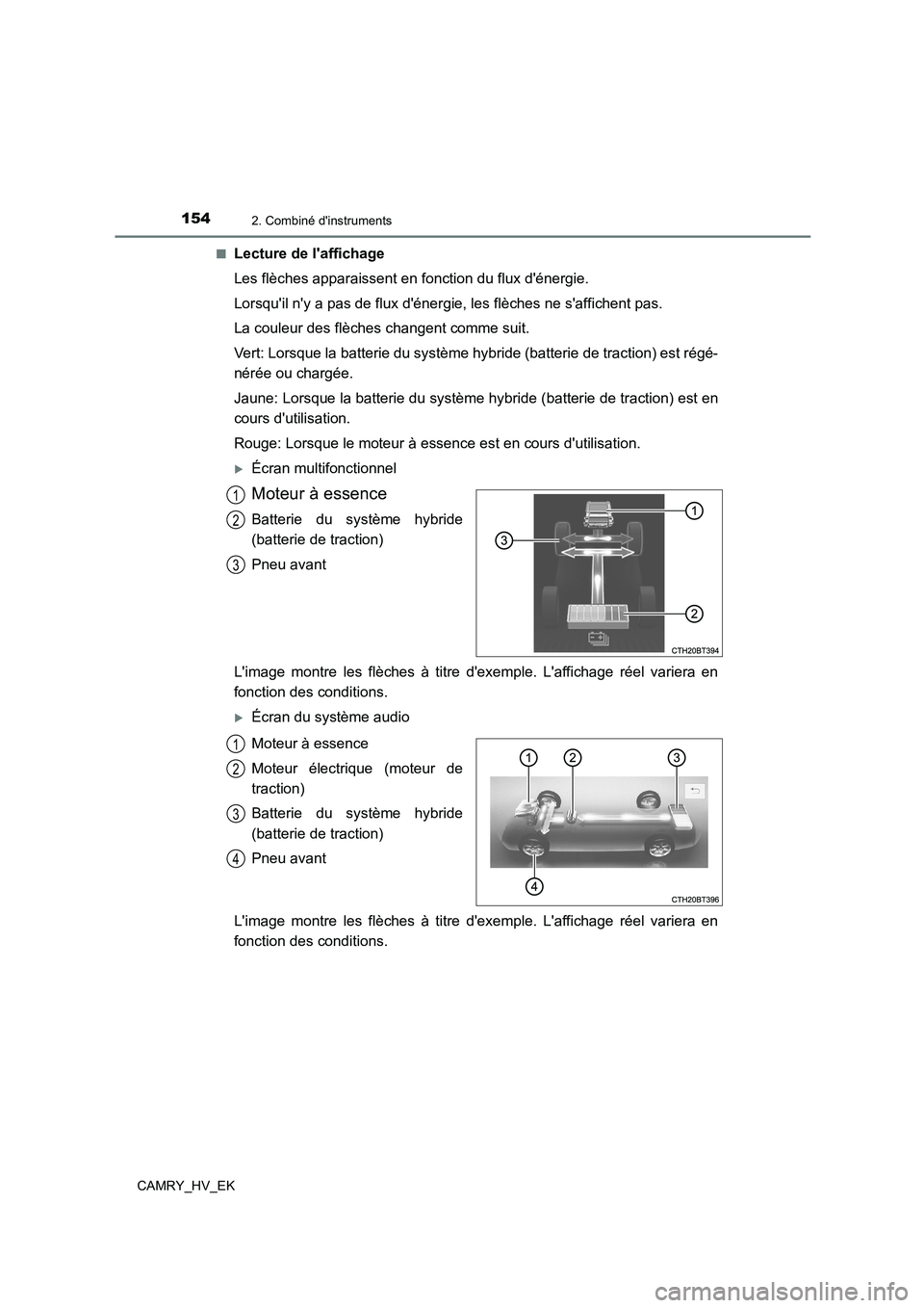 TOYOTA CAMRY 2023  Manuel du propriétaire (in French) 1542. Combiné dinstruments
CAMRY_HV_EK 
■Lecture de laffichage 
Les flèches apparaissent en fonction du flux dénergie.
Lorsquil ny a pas de flux dénergie, les flèches ne saffichent pas. 