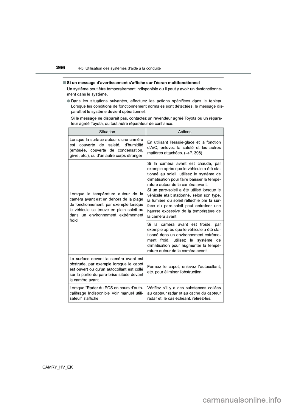 TOYOTA CAMRY 2023  Manuel du propriétaire (in French) 2664-5. Utilisation des systèmes daide à la conduite
CAMRY_HV_EK
■Si un message davertissement saffiche sur lécran multifonctionnel 
Un système peut être temporairement indisponible ou il p
