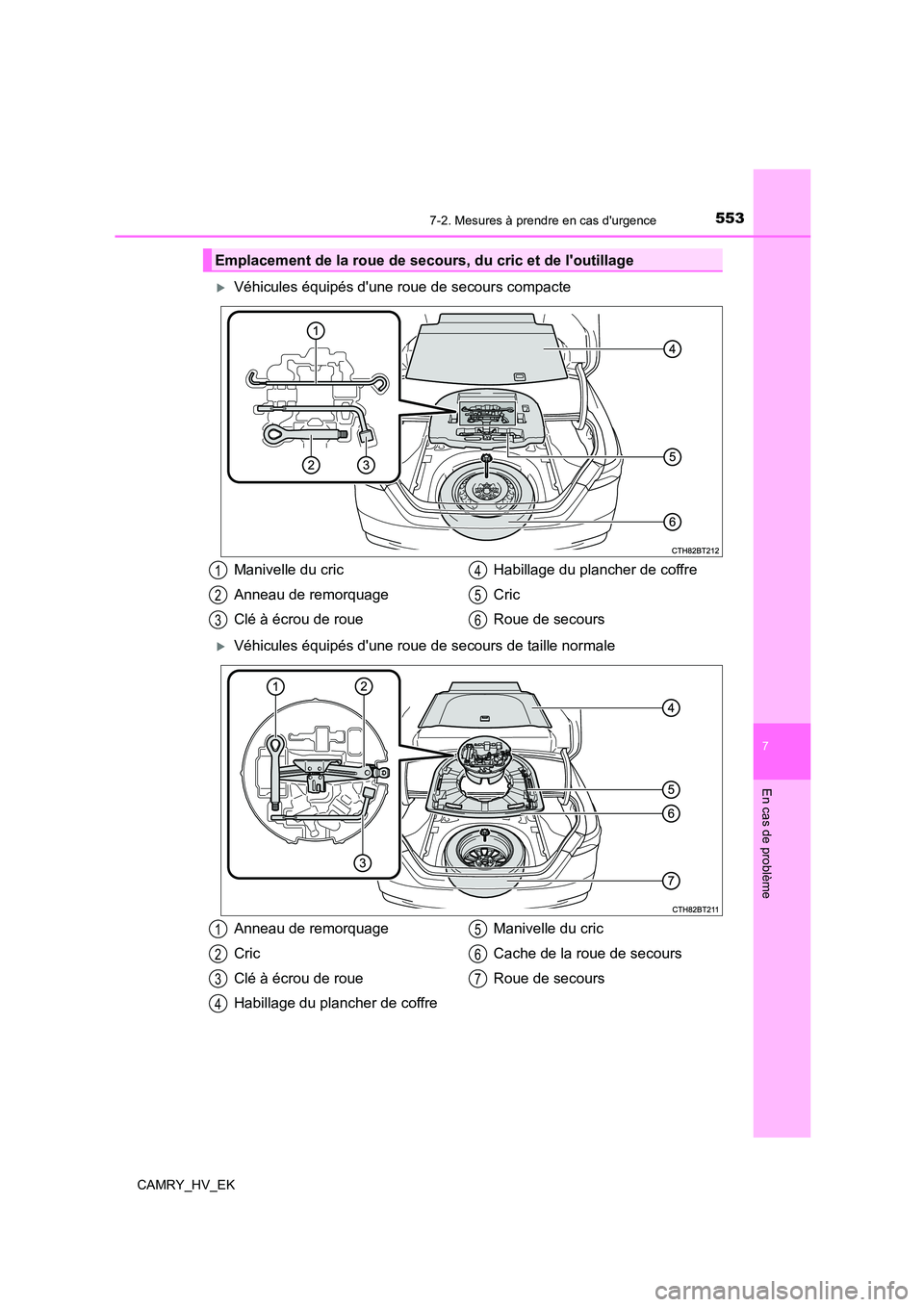TOYOTA CAMRY 2023  Manuel du propriétaire (in French) 5537-2. Mesures à prendre en cas durgence
7
En cas de problème
CAMRY_HV_EK
Véhicules équipés dune roue de secours compacte
Véhicules équipés dune roue de secours de taille normale
Emp