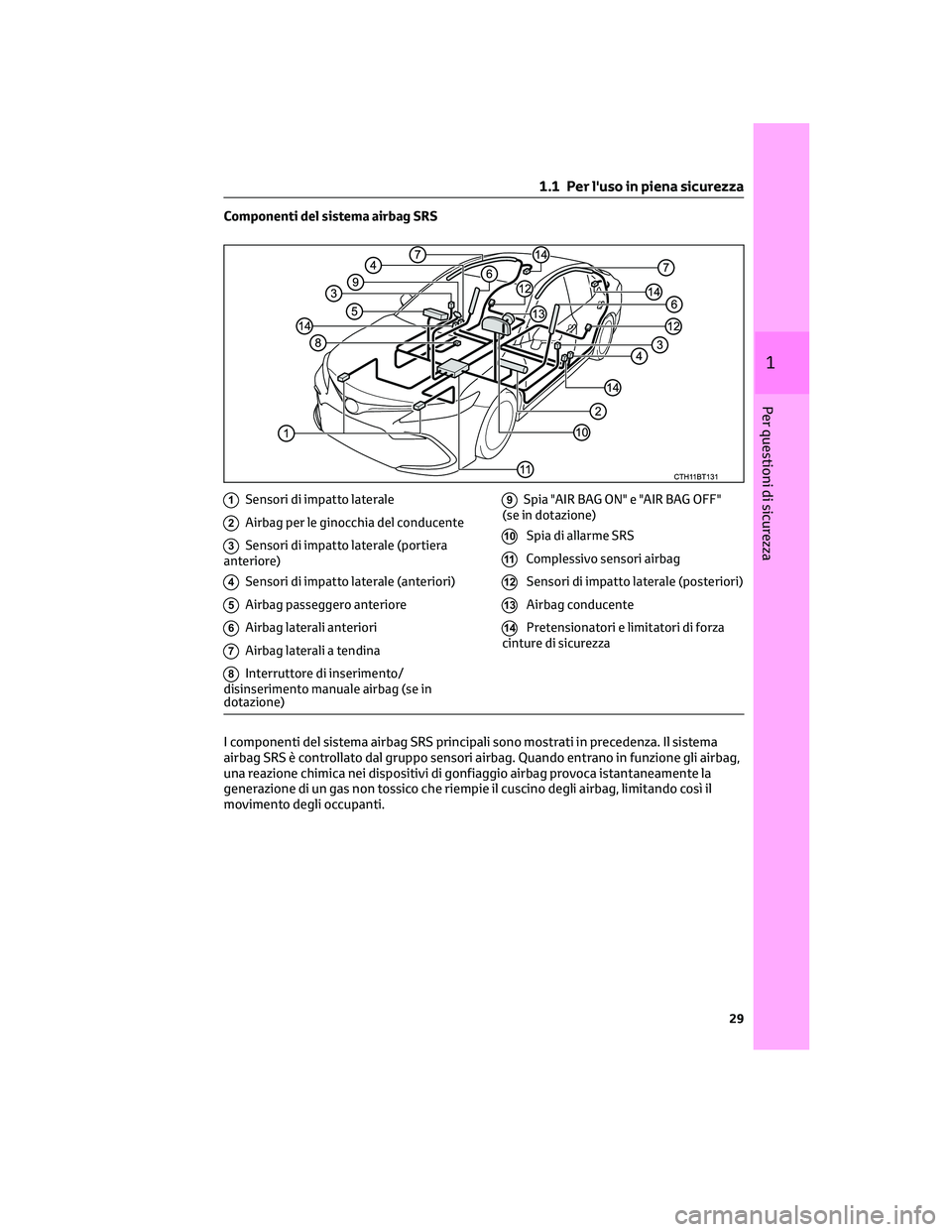 TOYOTA CAMRY 2023  Manuale duso (in Italian) Componenti del sistema airbag SRS
1Sensori di impatto laterale
2Airbag per le ginocchia del conducente
3Sensori di impatto laterale (portiera
anteriore)
4Sensori di impatto laterale (anteriori)
5Airba