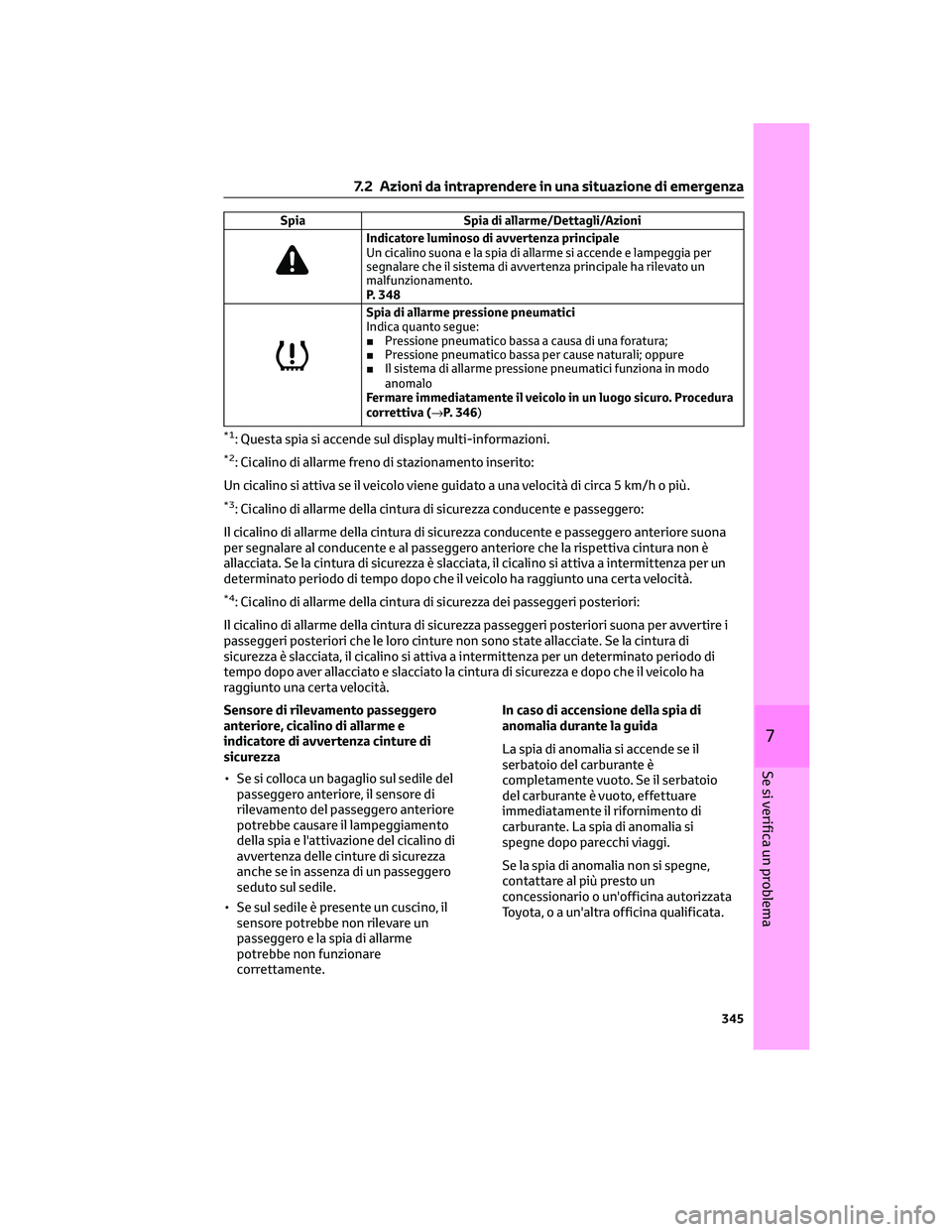 TOYOTA CAMRY 2023 Manuale duso (in Italian) Spia Spia di allarme/Dettagli/Azioni
Indicatore luminoso di avvertenza principale
Un cicalino suona e la spia di allarme si accende e lampeggia per
segnalare che il sistema di avvertenza principale ha TOYOTA CAMRY 2023 Manuale duso (in Italian) Spia Spia di allarme/Dettagli/Azioni
Indicatore luminoso di avvertenza principale
Un cicalino suona e la spia di allarme si accende e lampeggia per
segnalare che il sistema di avvertenza principale ha