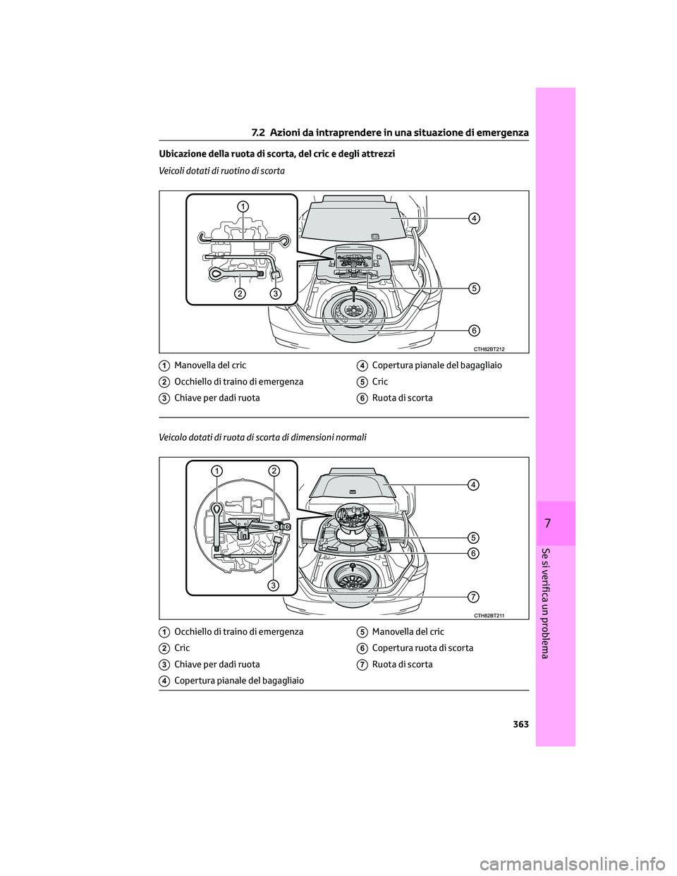 TOYOTA CAMRY 2023 Manuale duso (in Italian) Ubicazione della ruota di scorta, del cric e degli attrezzi
Veicoli dotati di ruotino di scorta
1Manovella del cric
2Occhiello di traino di emergenza
3Chiave per dadi ruota
4Copertura pianale del baga TOYOTA CAMRY 2023 Manuale duso (in Italian) Ubicazione della ruota di scorta, del cric e degli attrezzi
Veicoli dotati di ruotino di scorta
1Manovella del cric
2Occhiello di traino di emergenza
3Chiave per dadi ruota
4Copertura pianale del baga