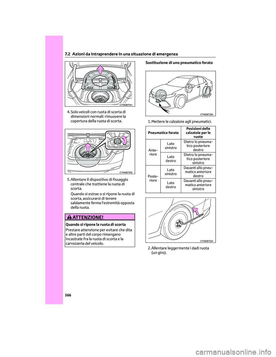 TOYOTA CAMRY 2023 Manuale duso (in Italian) 4. Solo veicoli con ruota di scorta di
dimensioni normali: rimuovere la
copertura della ruota di scorta.
5. Allentare il dispositivo di fissaggio
centrale che trattiene la ruota di
scorta.
Quando si e TOYOTA CAMRY 2023 Manuale duso (in Italian) 4. Solo veicoli con ruota di scorta di
dimensioni normali: rimuovere la
copertura della ruota di scorta.
5. Allentare il dispositivo di fissaggio
centrale che trattiene la ruota di
scorta.
Quando si e