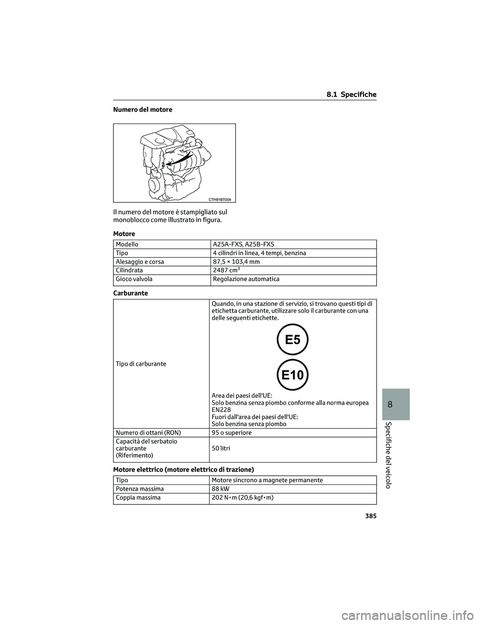 TOYOTA CAMRY 2023  Manuale duso (in Italian) Numero del motore
Il numero del motore è stampigliato sul
monoblocco come illustrato in figura.
Motore
Modello A25A-FXS, A25B-FXS
Tipo 4 cilindri in linea, 4 tempi, benzina
Alesaggio e corsa 87,5 × 