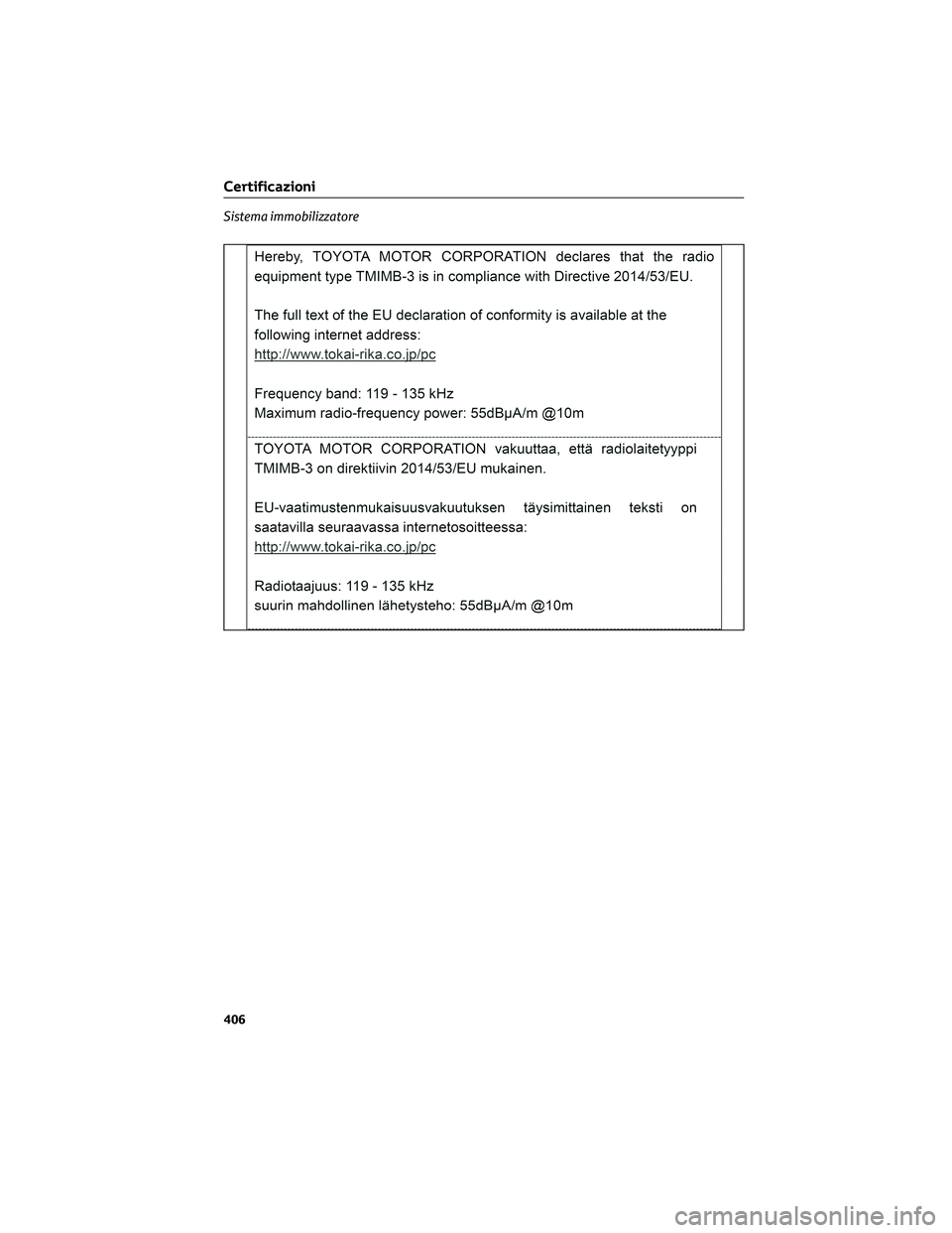 TOYOTA CAMRY 2023 Manuale duso (in Italian) Sistema immobilizzatore
Certificazioni
406 TOYOTA CAMRY 2023 Manuale duso (in Italian) Sistema immobilizzatore
Certificazioni
406
