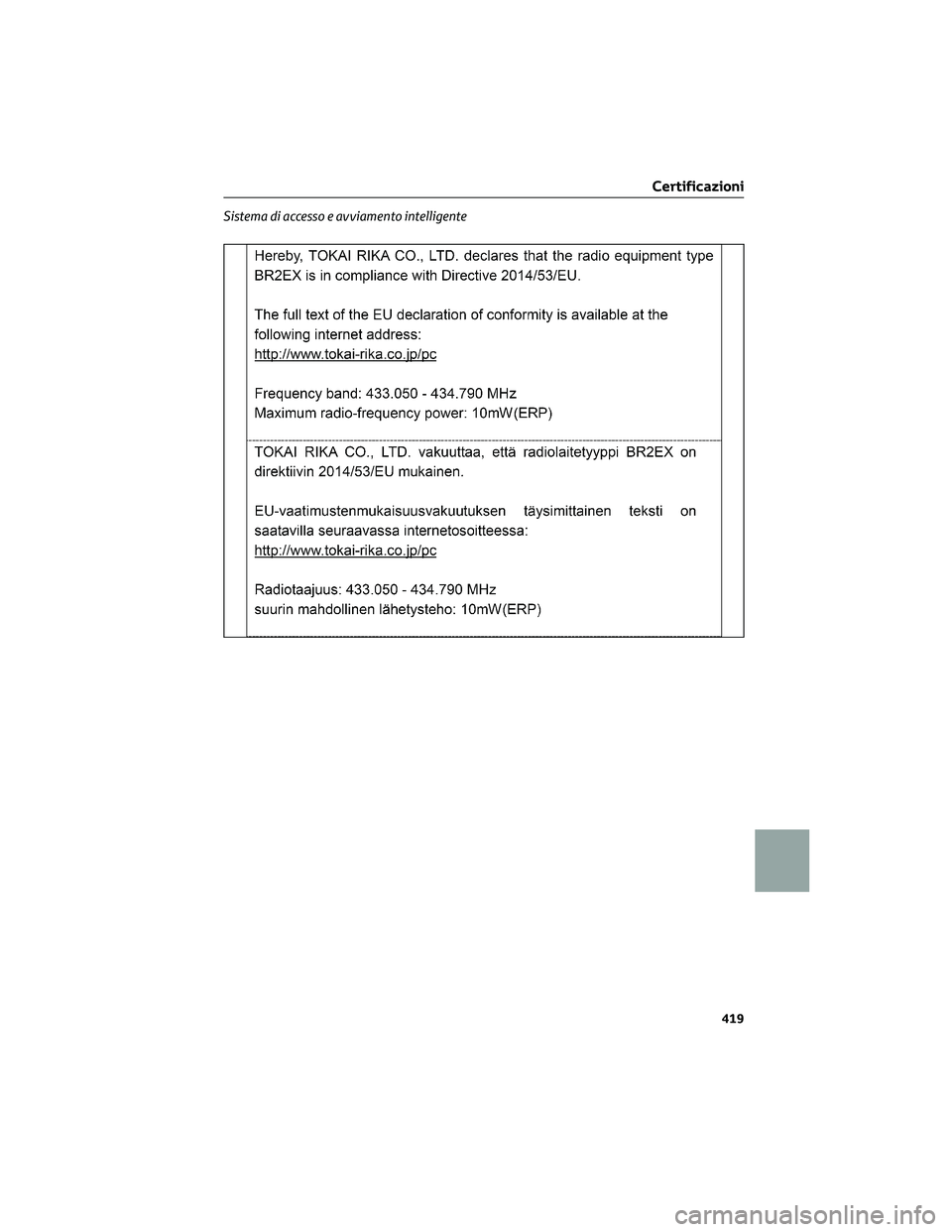 TOYOTA CAMRY 2023 Manuale duso (in Italian) Sistema di accesso e avviamento intelligente
Certificazioni
419 TOYOTA CAMRY 2023 Manuale duso (in Italian) Sistema di accesso e avviamento intelligente
Certificazioni
419