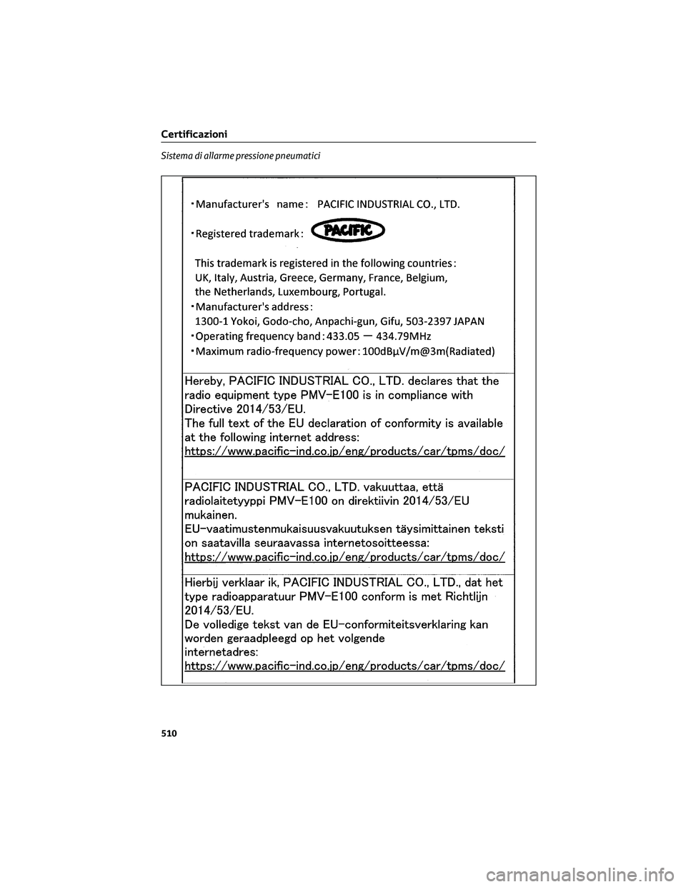 TOYOTA CAMRY 2023 Manuale duso (in Italian) Sistema di allarme pressione pneumatici
Certificazioni
510 TOYOTA CAMRY 2023 Manuale duso (in Italian) Sistema di allarme pressione pneumatici
Certificazioni
510
