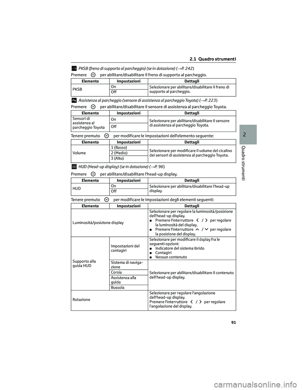TOYOTA CAMRY 2023 Manuale duso (in Italian) PKSB (freno di supporto al parcheggio) (se in dotazione) (→P. 2 4 2)
Premere
per abilitare/disabilitare il freno di supporto al parcheggio.
Elemento Impostazioni Dettagli
PKSBOn
Selezionare per abil TOYOTA CAMRY 2023 Manuale duso (in Italian) PKSB (freno di supporto al parcheggio) (se in dotazione) (→P. 2 4 2)
Premere
per abilitare/disabilitare il freno di supporto al parcheggio.
Elemento Impostazioni Dettagli
PKSBOn
Selezionare per abil