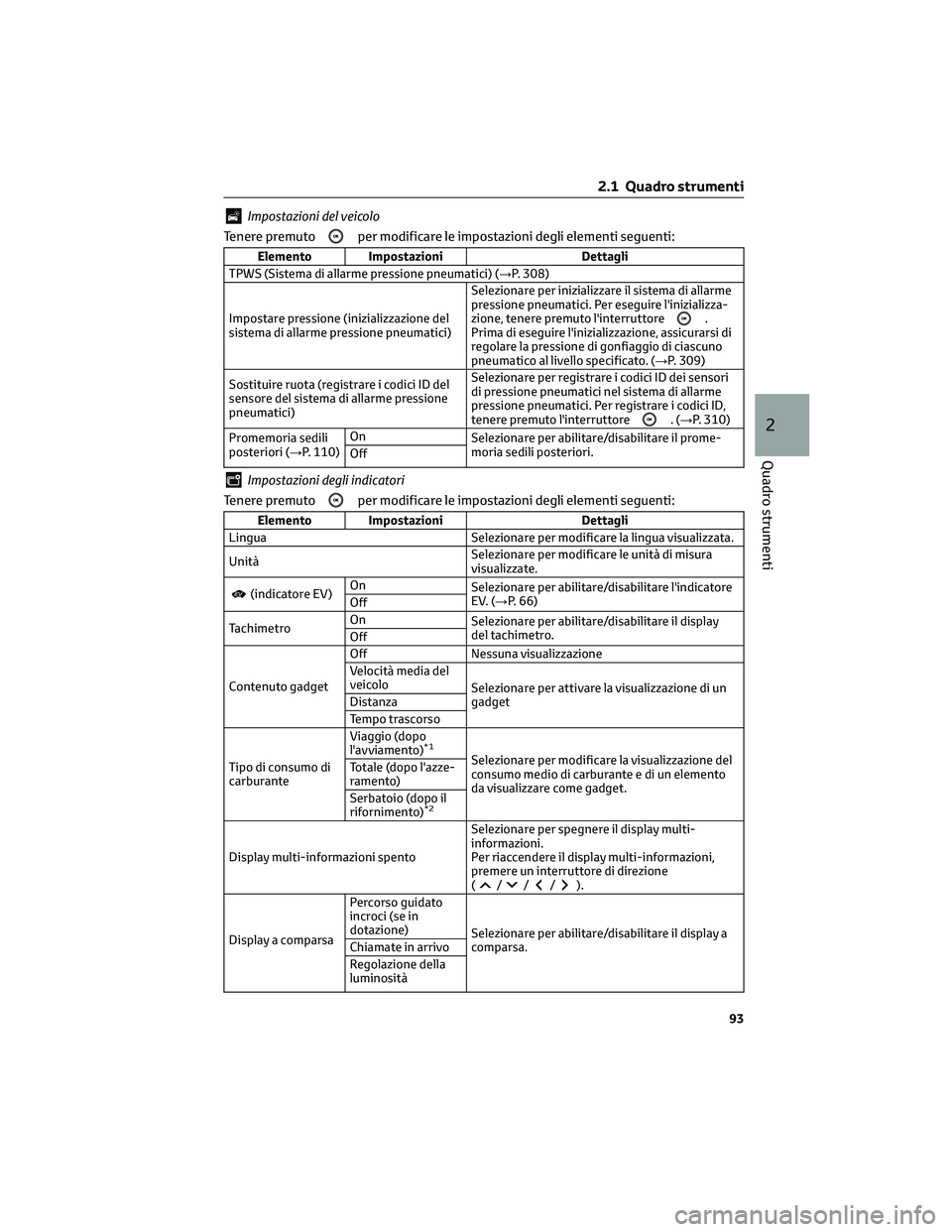 TOYOTA CAMRY 2023 Manuale duso (in Italian) Impostazioni del veicolo
Tenere premuto
per modificare le impostazioni degli elementi seguenti:
Elemento Impostazioni Dettagli
TPWS (Sistema di allarme pressione pneumatici) (→P. 308)
Impostare pres TOYOTA CAMRY 2023 Manuale duso (in Italian) Impostazioni del veicolo
Tenere premuto
per modificare le impostazioni degli elementi seguenti:
Elemento Impostazioni Dettagli
TPWS (Sistema di allarme pressione pneumatici) (→P. 308)
Impostare pres