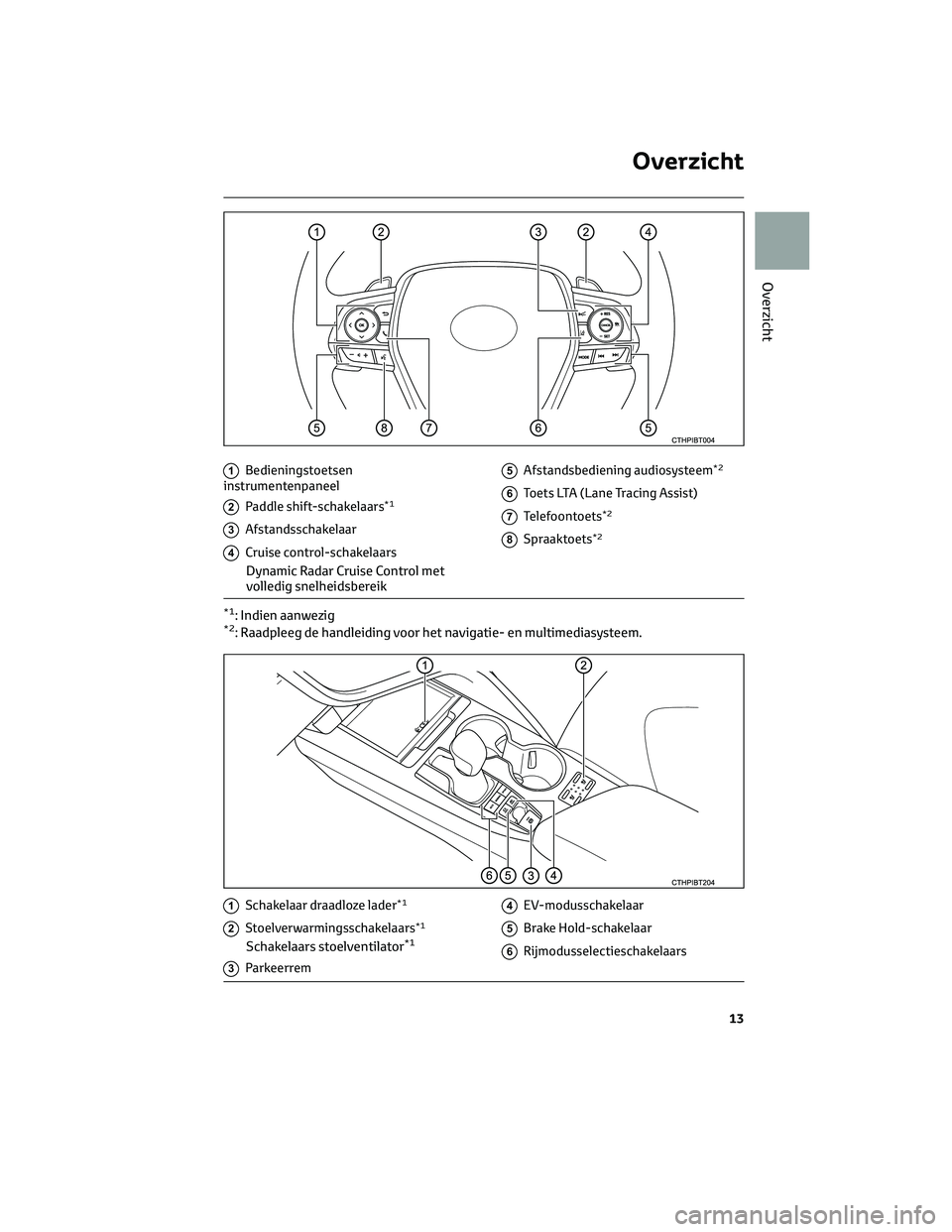 TOYOTA CAMRY 2023  Instructieboekje (in Dutch) 1Bedieningstoetsen
instrumentenpaneel
2Paddle shift-schakelaars*1
3Afstandsschakelaar
4Cruise control-schakelaars
Dynamic Radar Cruise Control met
volledig snelheidsbereik
5Afstandsbediening audiosyst