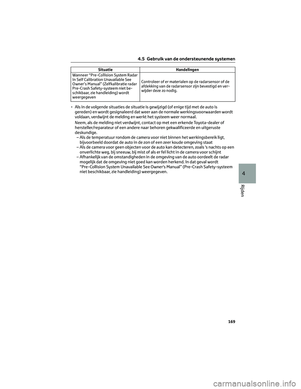 TOYOTA CAMRY 2023 Instructieboekje (in Dutch) Situatie Handelingen
Wanneer “Pre-Collision System Radar
In Self Calibration Unavailable See
Owner’s Manual” (Zelfkalibratie radar
Pre-Crash Safety-systeem niet be-
schikbaar, zie handleiding) w TOYOTA CAMRY 2023 Instructieboekje (in Dutch) Situatie Handelingen
Wanneer “Pre-Collision System Radar
In Self Calibration Unavailable See
Owner’s Manual” (Zelfkalibratie radar
Pre-Crash Safety-systeem niet be-
schikbaar, zie handleiding) w