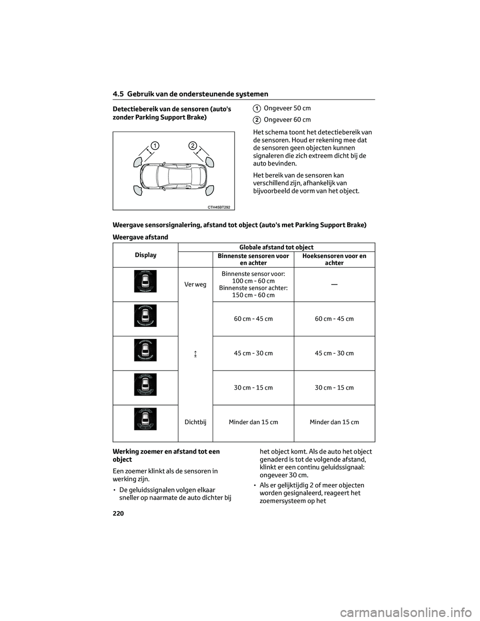 TOYOTA CAMRY 2023 Instructieboekje (in Dutch) Detectiebereik van de sensoren (auto's
zonder Parking Support Brake)1Ongeveer 50 cm
2Ongeveer 60 cm
Het schema toont het detectiebereik van
de sensoren. Houd er rekening mee dat
de sensoren geen o TOYOTA CAMRY 2023 Instructieboekje (in Dutch) Detectiebereik van de sensoren (auto's
zonder Parking Support Brake)1Ongeveer 50 cm
2Ongeveer 60 cm
Het schema toont het detectiebereik van
de sensoren. Houd er rekening mee dat
de sensoren geen o
