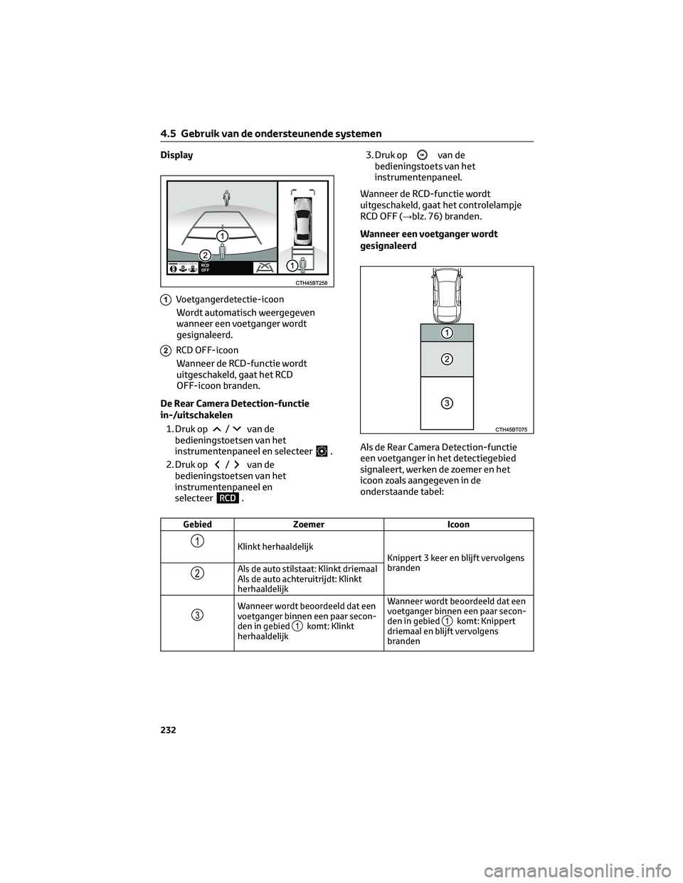 TOYOTA CAMRY 2023  Instructieboekje (in Dutch) Display
1Voetgangerdetectie-icoon
Wordt automatisch weergegeven
wanneer een voetganger wordt
gesignaleerd.
2RCD OFF-icoon
Wanneer de RCD-functie wordt
uitgeschakeld, gaat het RCD
OFF-icoon branden.
De