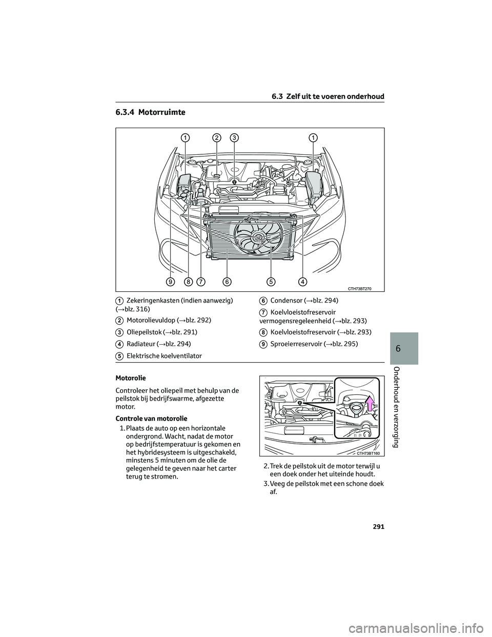 TOYOTA CAMRY 2023 Instructieboekje (in Dutch) 6.3.4 Motorruimte
1Zekeringenkasten (indien aanwezig)
(→blz. 316)
2Motorolievuldop (→blz. 292)
3Oliepeilstok (→blz. 291)
4Radiateur (→blz. 294)
5Elektrische koelventilator
6Condensor (→blz. TOYOTA CAMRY 2023 Instructieboekje (in Dutch) 6.3.4 Motorruimte
1Zekeringenkasten (indien aanwezig)
(→blz. 316)
2Motorolievuldop (→blz. 292)
3Oliepeilstok (→blz. 291)
4Radiateur (→blz. 294)
5Elektrische koelventilator
6Condensor (→blz.