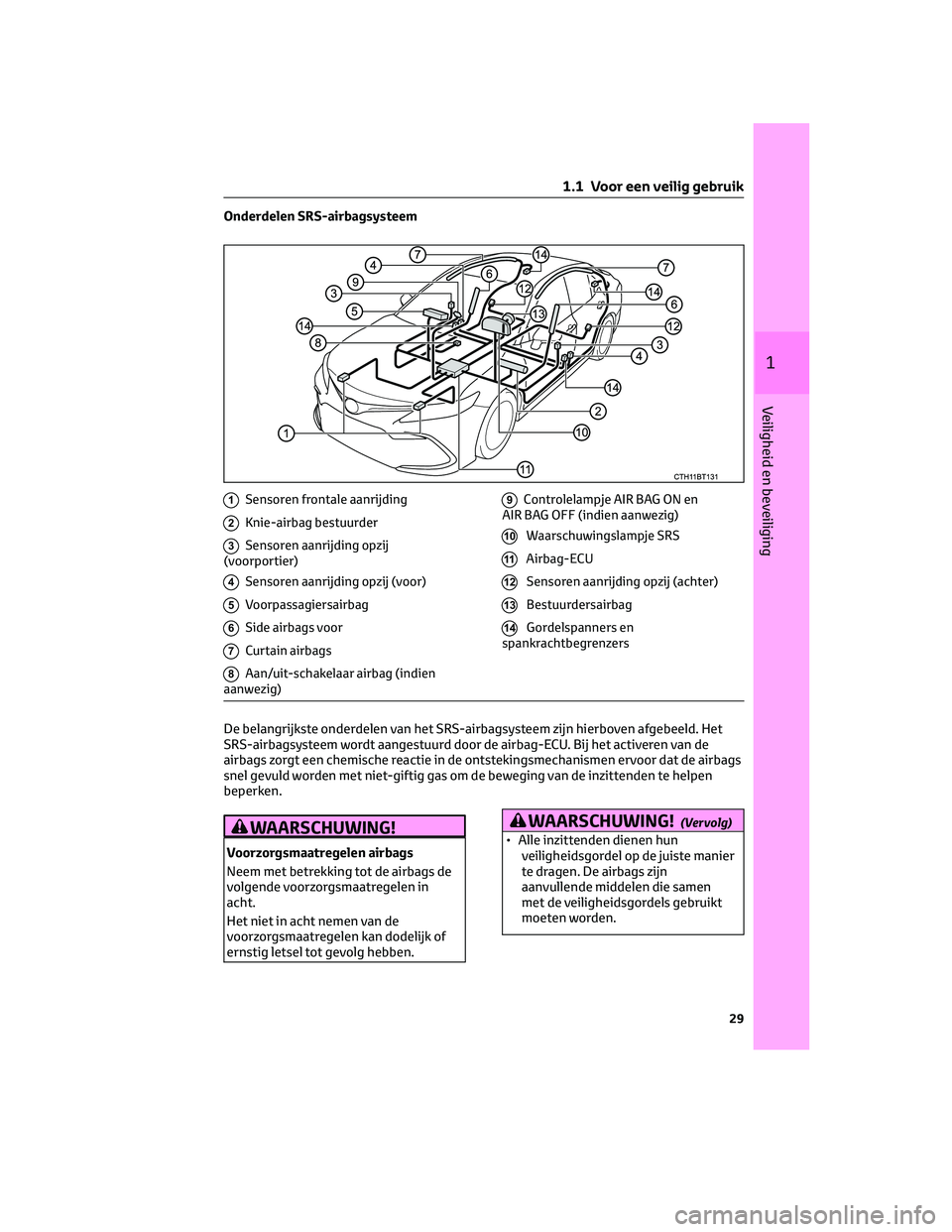 TOYOTA CAMRY 2023 Instructieboekje (in Dutch) Onderdelen SRS-airbagsysteem
1Sensoren frontale aanrijding
2Knie-airbag bestuurder
3Sensoren aanrijding opzij
(voorportier)
4Sensoren aanrijding opzij (voor)
5Voorpassagiersairbag
6Side airbags voor
7 TOYOTA CAMRY 2023 Instructieboekje (in Dutch) Onderdelen SRS-airbagsysteem
1Sensoren frontale aanrijding
2Knie-airbag bestuurder
3Sensoren aanrijding opzij
(voorportier)
4Sensoren aanrijding opzij (voor)
5Voorpassagiersairbag
6Side airbags voor
7