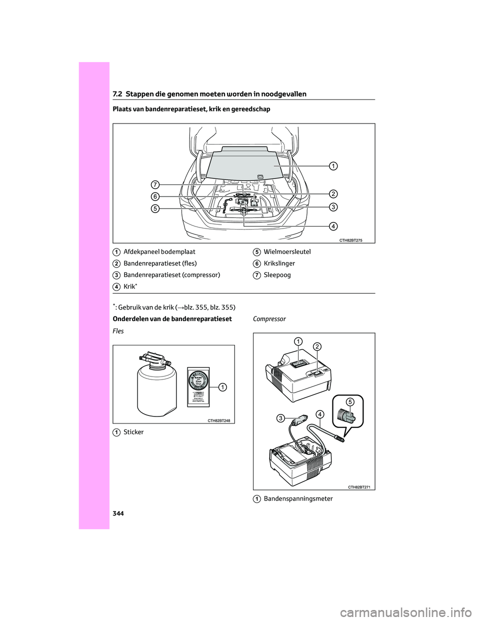 TOYOTA CAMRY 2023  Instructieboekje (in Dutch) Plaats van bandenreparatieset, krik en gereedschap
1Afdekpaneel bodemplaat
2Bandenreparatieset (fles)
3Bandenreparatieset (compressor)
4Krik*
5Wielmoersleutel
6Krikslinger
7Sleepoog
*: Gebruik van de 