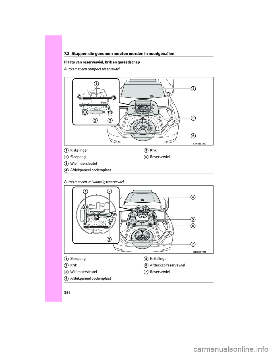 TOYOTA CAMRY 2023 Instructieboekje (in Dutch) Plaats van reservewiel, krik en gereedschap
Auto's met een compact reservewiel
1Krikslinger
2Sleepoog
3Wielmoersleutel
4Afdekpaneel bodemplaat
5Krik
6Reservewiel
Auto's met een volwaardig rese TOYOTA CAMRY 2023 Instructieboekje (in Dutch) Plaats van reservewiel, krik en gereedschap
Auto's met een compact reservewiel
1Krikslinger
2Sleepoog
3Wielmoersleutel
4Afdekpaneel bodemplaat
5Krik
6Reservewiel
Auto's met een volwaardig rese