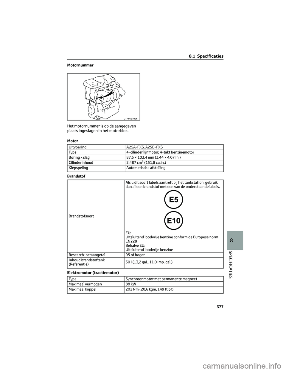 TOYOTA CAMRY 2023 Instructieboekje (in Dutch) Motornummer
Het motornummer is op de aangegeven
plaats ingeslagen in het motorblok.
Motor
Uitvoering A25A-FXS, A25B-FXS
Type 4-cilinder lijnmotor, 4-takt benzinemotor
Boring x slag 87,5 × 103,4 mm (3 TOYOTA CAMRY 2023 Instructieboekje (in Dutch) Motornummer
Het motornummer is op de aangegeven
plaats ingeslagen in het motorblok.
Motor
Uitvoering A25A-FXS, A25B-FXS
Type 4-cilinder lijnmotor, 4-takt benzinemotor
Boring x slag 87,5 × 103,4 mm (3
