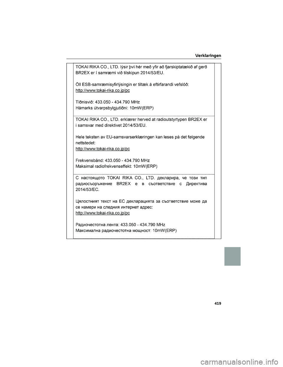 TOYOTA CAMRY 2023 Instructieboekje (in Dutch) Verklaringen
419 TOYOTA CAMRY 2023 Instructieboekje (in Dutch) Verklaringen
419