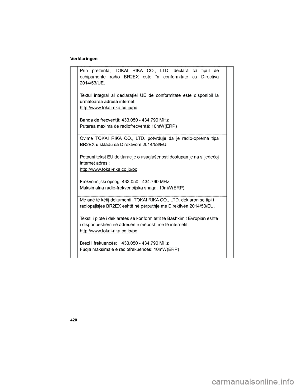 TOYOTA CAMRY 2023 Instructieboekje (in Dutch) Verklaringen
420 TOYOTA CAMRY 2023 Instructieboekje (in Dutch) Verklaringen
420
