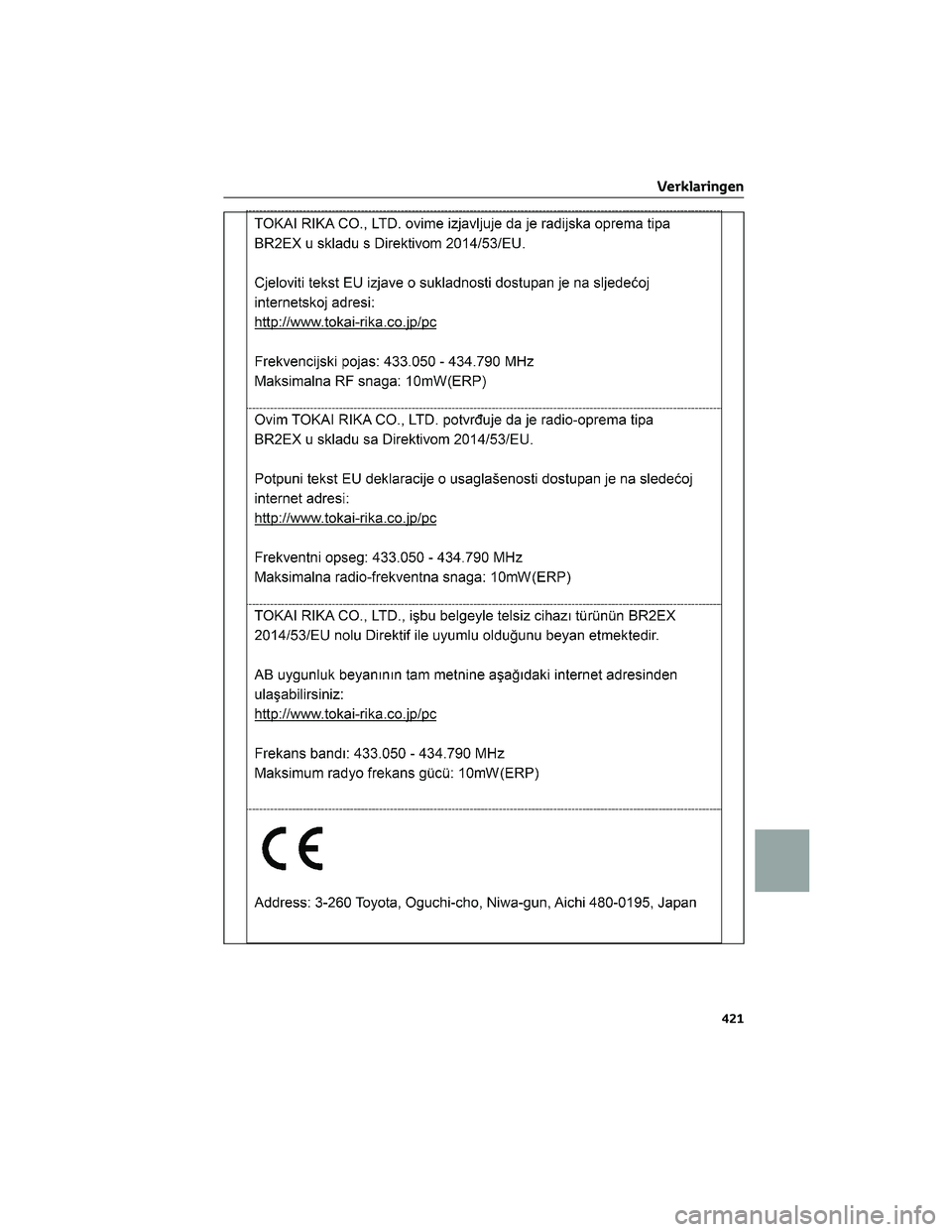 TOYOTA CAMRY 2023 Instructieboekje (in Dutch) Verklaringen
421 TOYOTA CAMRY 2023 Instructieboekje (in Dutch) Verklaringen
421