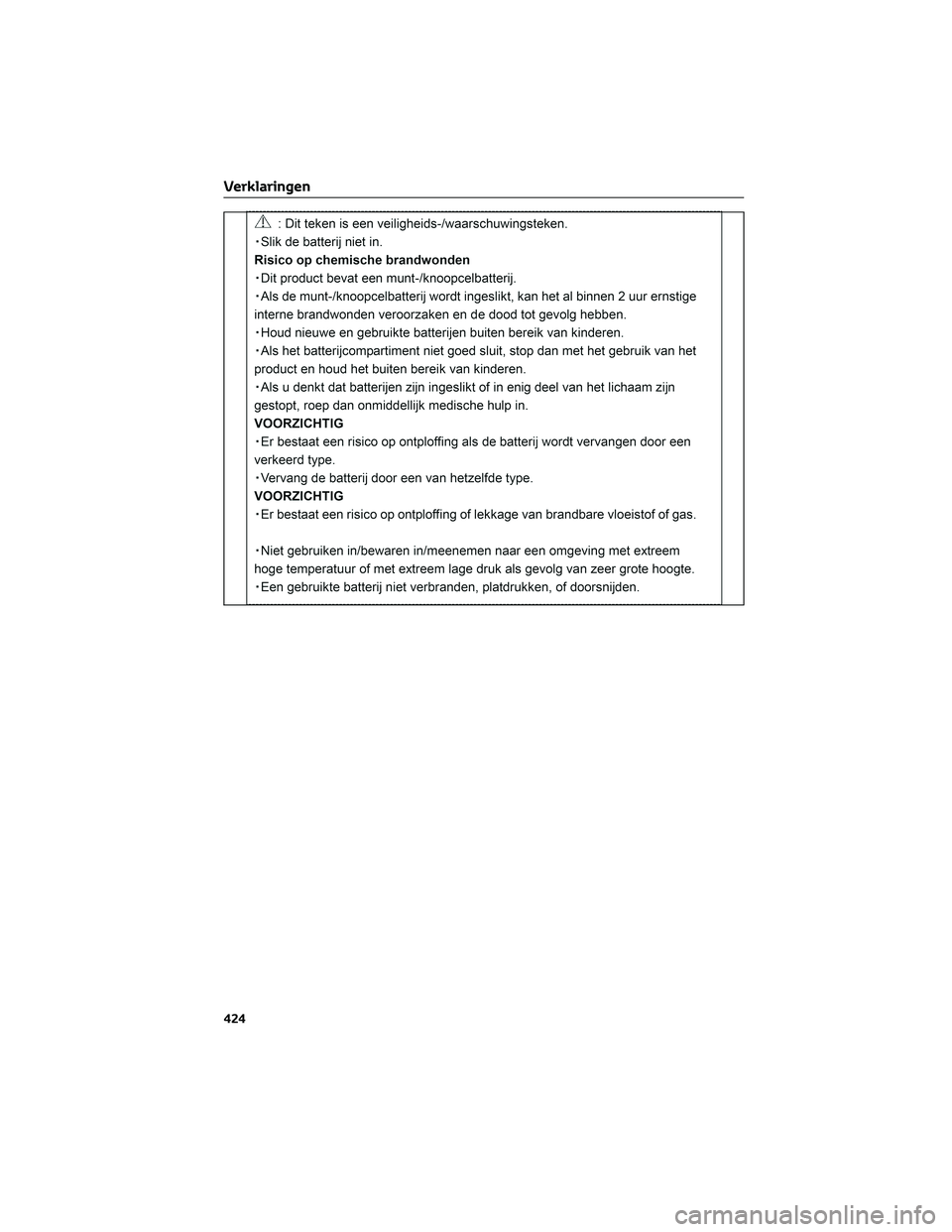 TOYOTA CAMRY 2023 Instructieboekje (in Dutch) Verklaringen
424 TOYOTA CAMRY 2023 Instructieboekje (in Dutch) Verklaringen
424