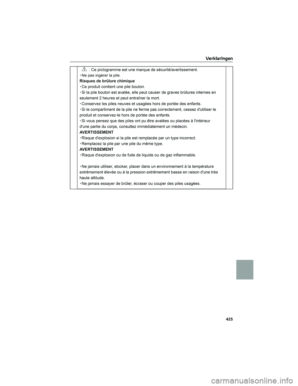 TOYOTA CAMRY 2023 Instructieboekje (in Dutch) Verklaringen
425 TOYOTA CAMRY 2023 Instructieboekje (in Dutch) Verklaringen
425