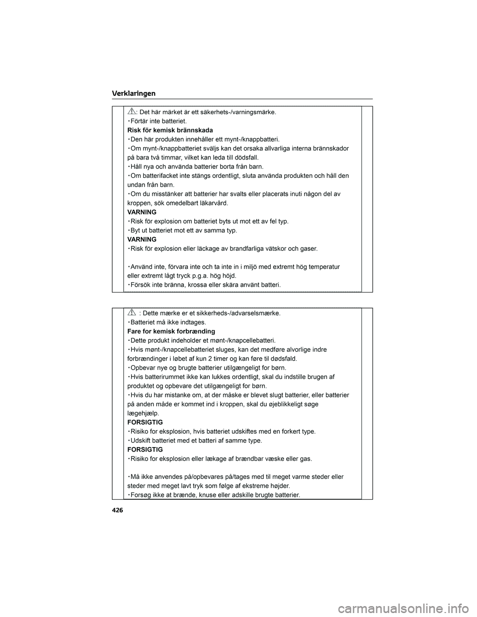 TOYOTA CAMRY 2023 Instructieboekje (in Dutch) Verklaringen
426 TOYOTA CAMRY 2023 Instructieboekje (in Dutch) Verklaringen
426