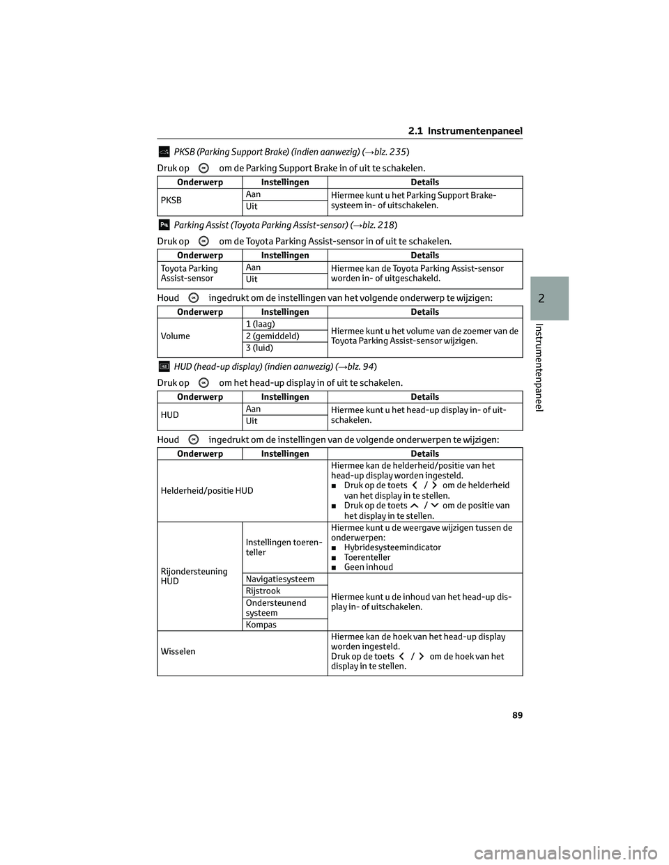 TOYOTA CAMRY 2023 Instructieboekje (in Dutch) PKSB (Parking Support Brake) (indien aanwezig) (→blz. 235)
Druk op
om de Parking Support Brake in of uit te schakelen.
Onderwerp Instellingen Details
PKSBAan
Hiermee kunt u het Parking Support Brake TOYOTA CAMRY 2023 Instructieboekje (in Dutch) PKSB (Parking Support Brake) (indien aanwezig) (→blz. 235)
Druk op
om de Parking Support Brake in of uit te schakelen.
Onderwerp Instellingen Details
PKSBAan
Hiermee kunt u het Parking Support Brake