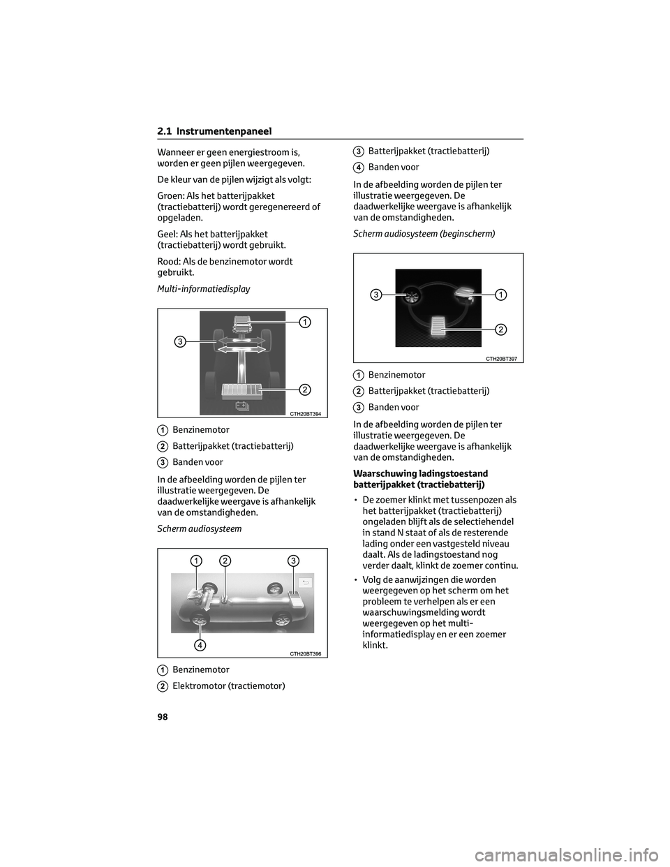 TOYOTA CAMRY 2023 Instructieboekje (in Dutch) Wanneer er geen energiestroom is,
worden er geen pijlen weergegeven.
De kleur van de pijlen wijzigt als volgt:
Groen: Als het batterijpakket
(tractiebatterij) wordt geregenereerd of
opgeladen.
Geel: A TOYOTA CAMRY 2023 Instructieboekje (in Dutch) Wanneer er geen energiestroom is,
worden er geen pijlen weergegeven.
De kleur van de pijlen wijzigt als volgt:
Groen: Als het batterijpakket
(tractiebatterij) wordt geregenereerd of
opgeladen.
Geel: A