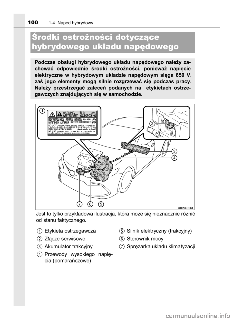 TOYOTA CAMRY 2023  Instrukcja obsługi (in Polish) Jest to tylko przyk∏adowa ilustracja, która mo˝e si´ nieznacznie ró˝niç
od stanu faktycznego.
1001-4. Nap´d hybrydowy
Ârodki ostro˝noÊci dotyczàce
hybr ydowego uk∏adu nap´dowego
Podcza
