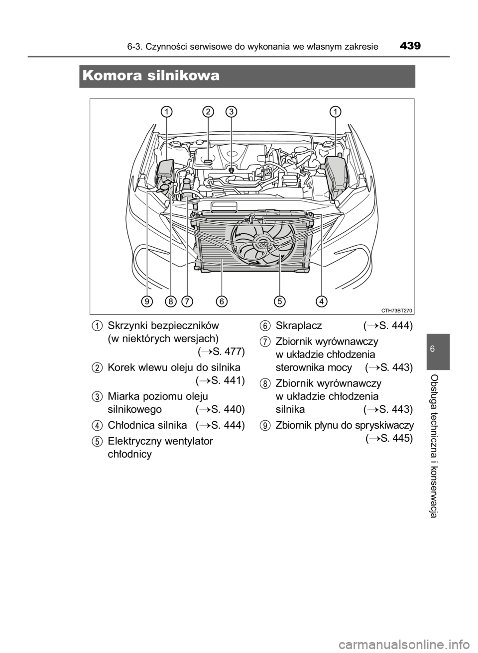 TOYOTA CAMRY 2023  Instrukcja obsługi (in Polish) 6-3. CzynnoÊci serwisowe do wykonania we w∏asnym zakresie439
6
Obs∏uga techniczna i konserwacja
Komora silnikowa
Skrzynki bezpieczników
(w niektórych wersjach)
(
S. 477)
Korek wlewu oleju do s