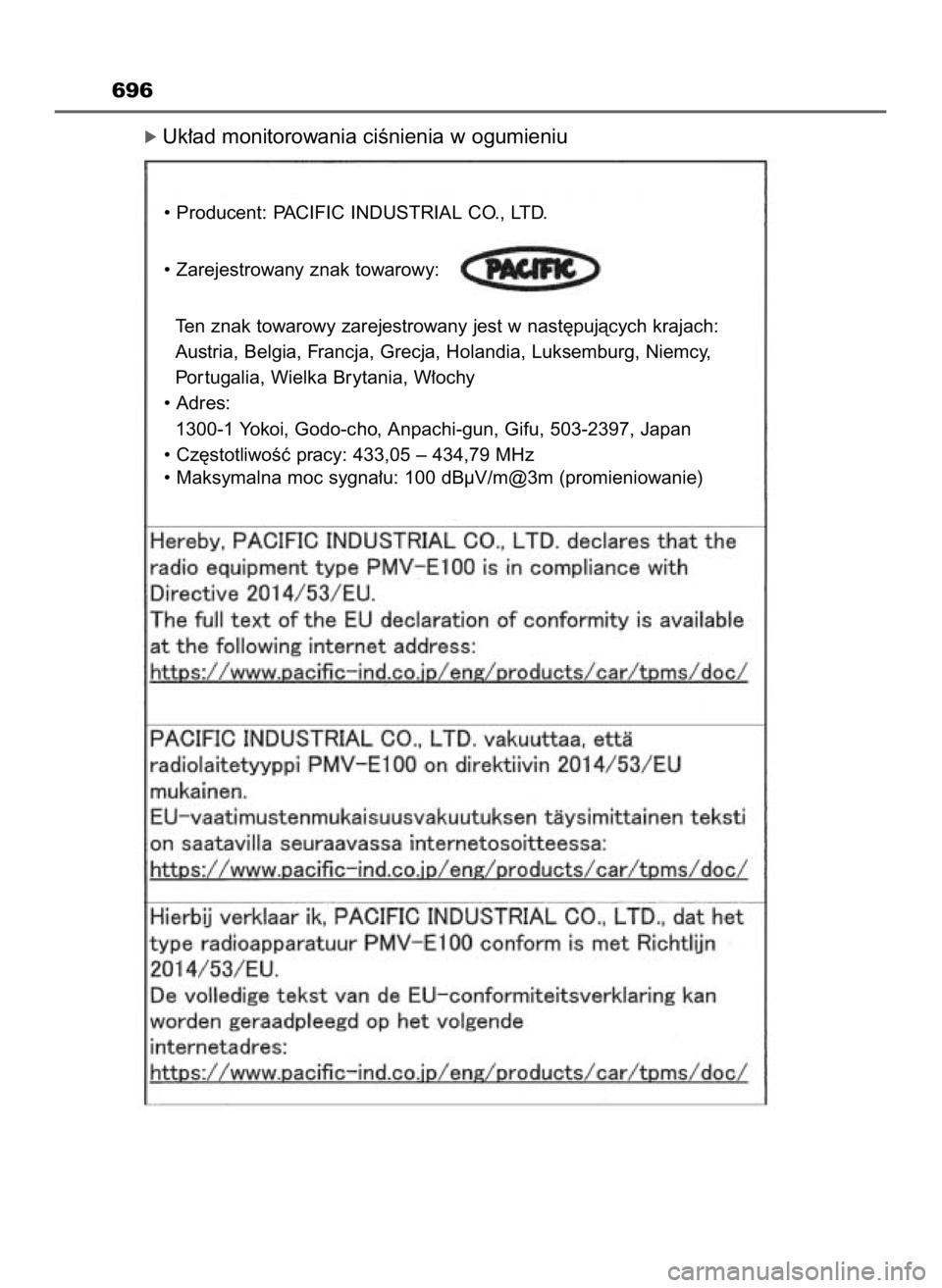 TOYOTA CAMRY 2023 Instrukcja obsługi (in Polish) ó Uk∏ad monitorowania ciÊnienia w ogumieniu
696
• Producent: PACIFIC INDUSTRIAL CO., LTD.
• Zarejestrowany znak towarowy:
Ten znak towarowy zarejestrowany jest w nast´pujàcych krajach:
Au TOYOTA CAMRY 2023 Instrukcja obsługi (in Polish) ó Uk∏ad monitorowania ciÊnienia w ogumieniu
696
• Producent: PACIFIC INDUSTRIAL CO., LTD.
• Zarejestrowany znak towarowy:
Ten znak towarowy zarejestrowany jest w nast´pujàcych krajach:
Au